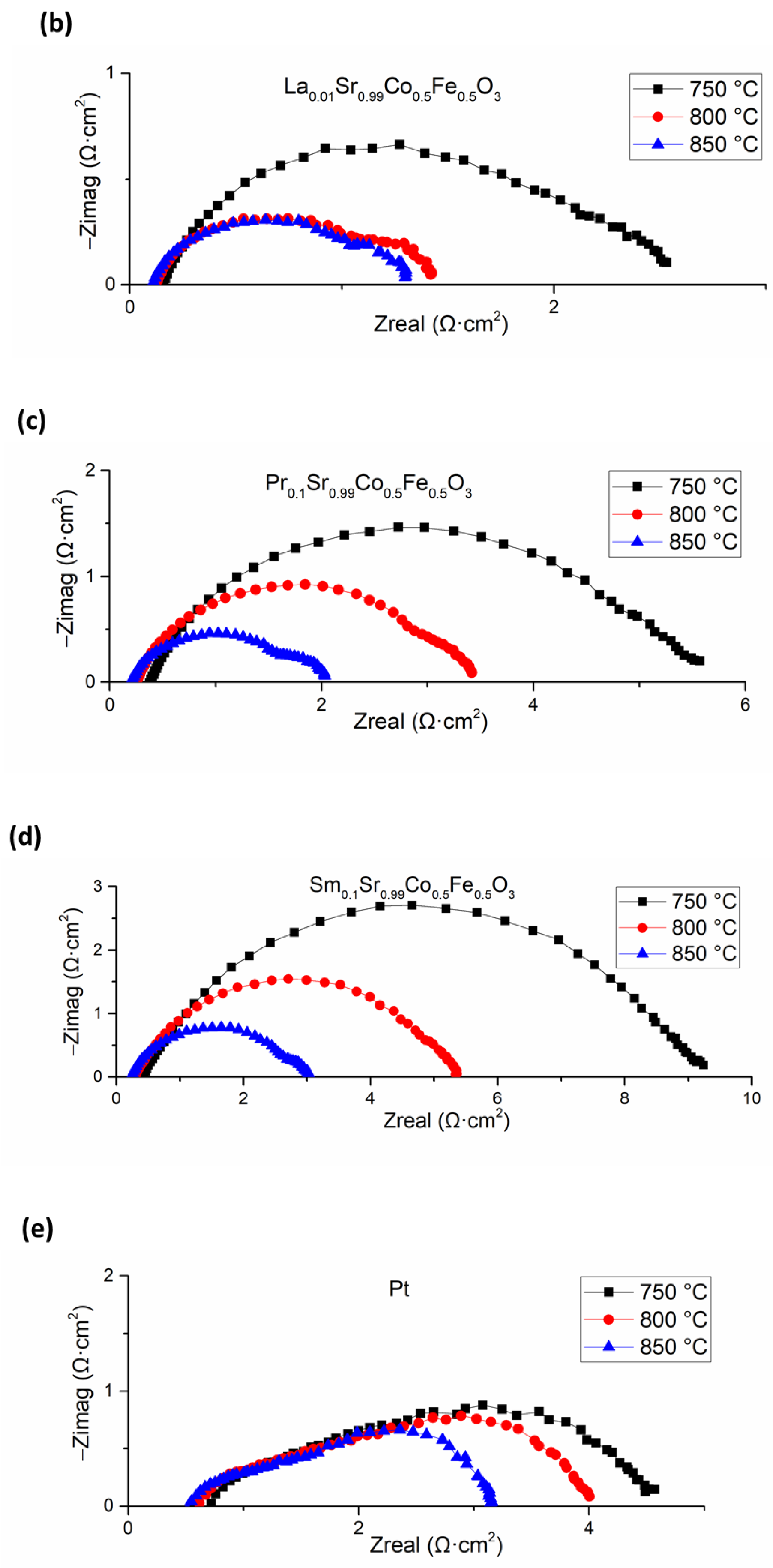 Crystals 14 00143 g007b
