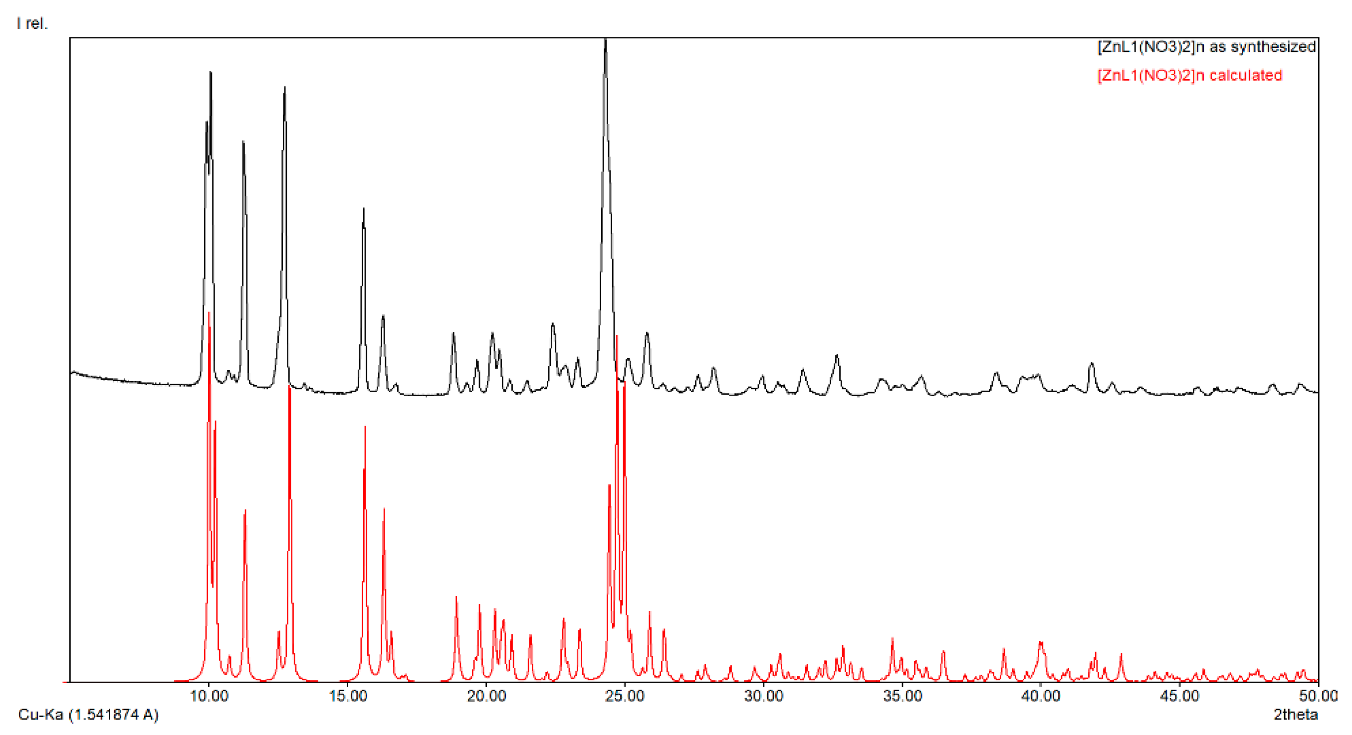 Crystals 14 00144 g008