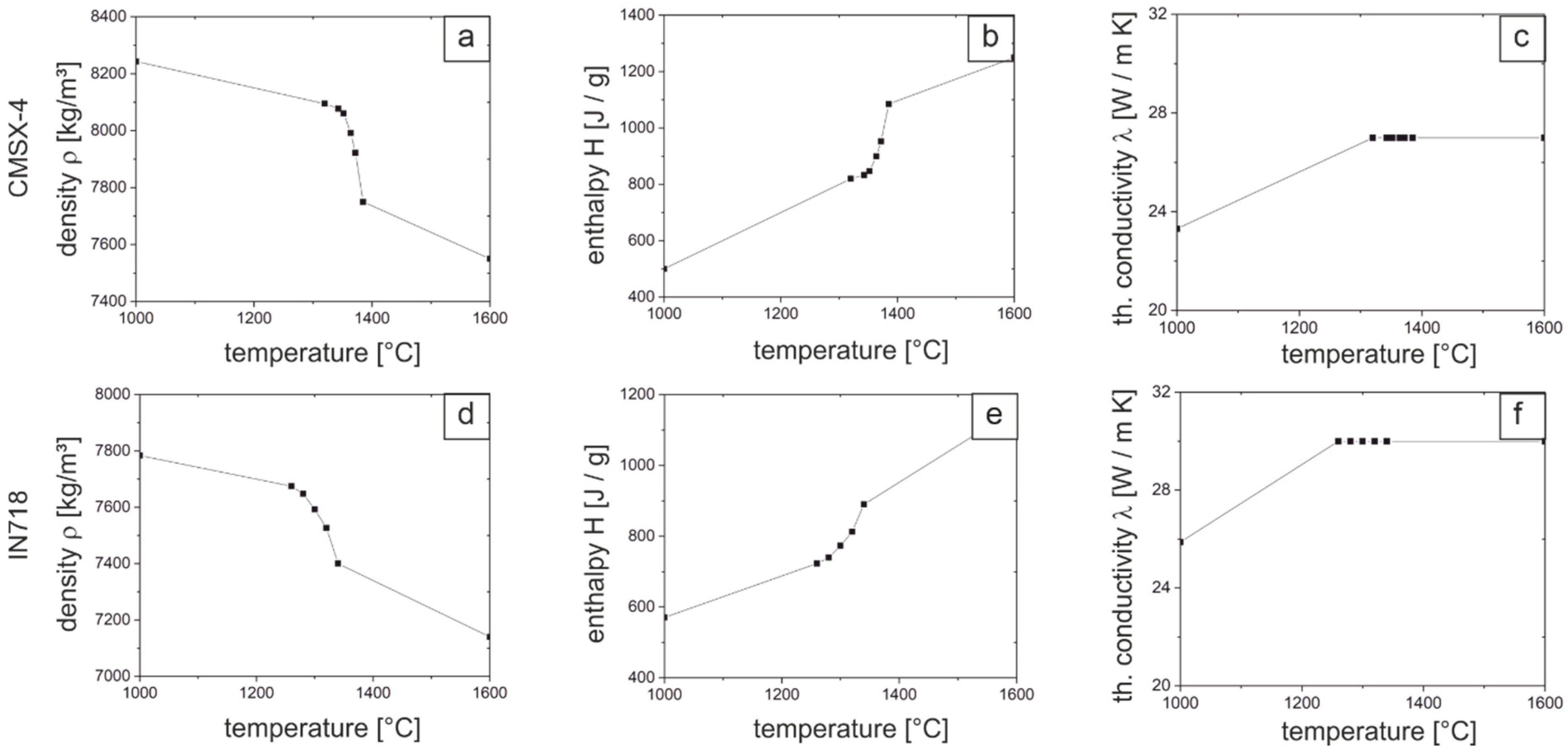 Crystals 14 00149 g001