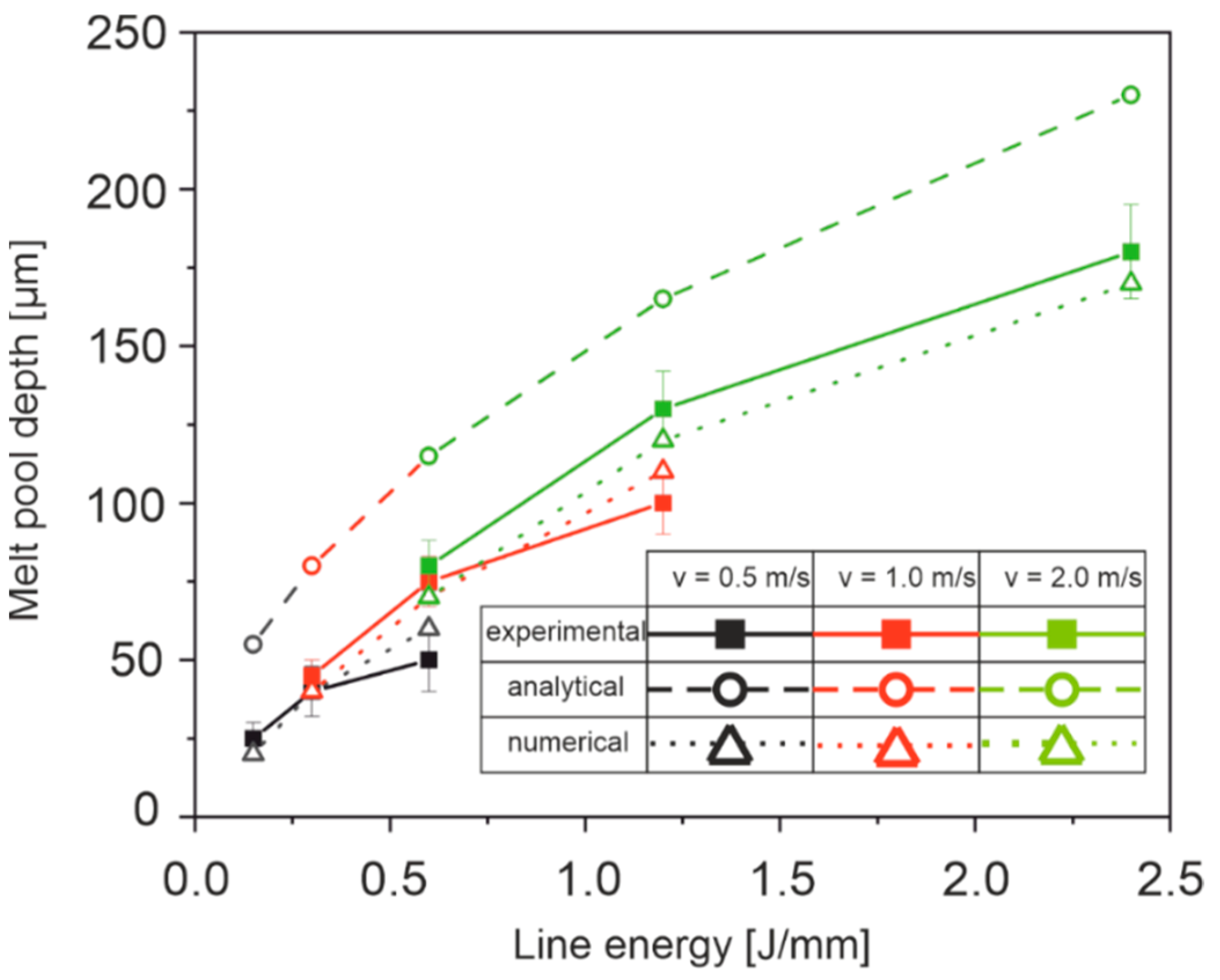 Crystals 14 00149 g002