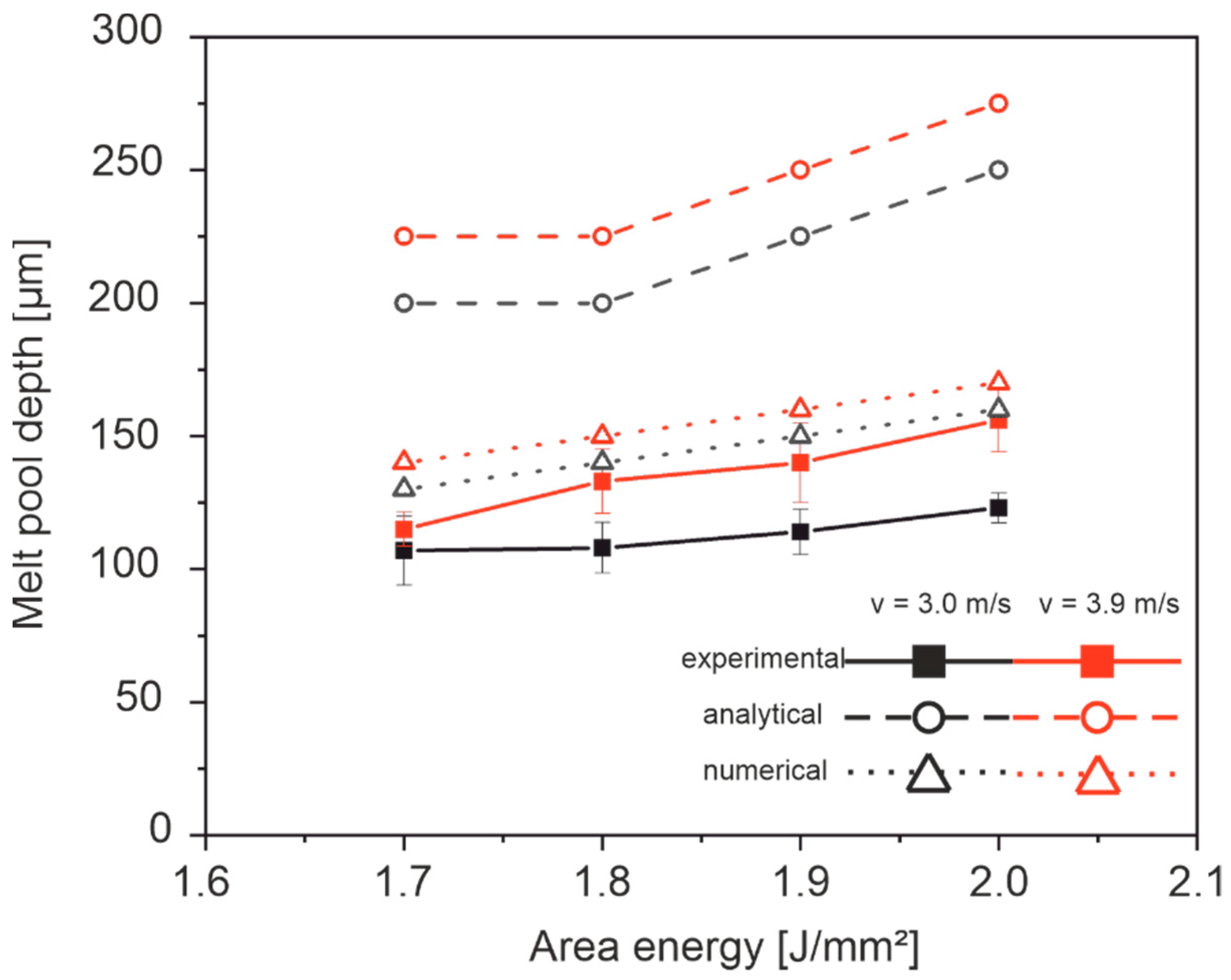 Crystals 14 00149 g003