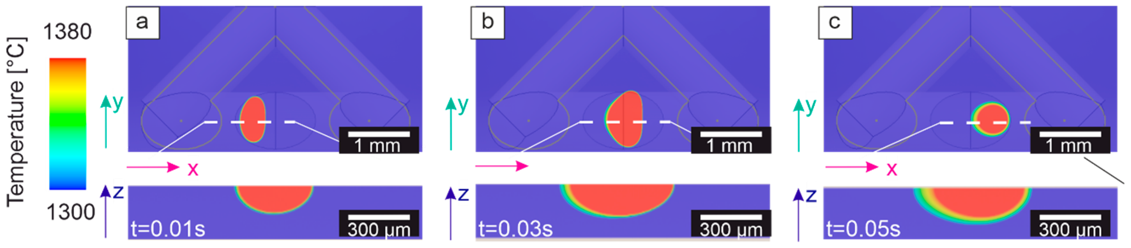 Crystals 14 00149 g006