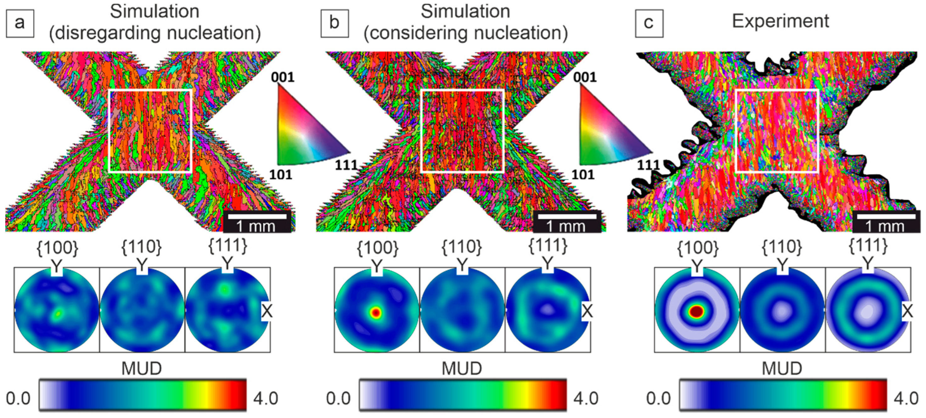 Crystals 14 00149 g008