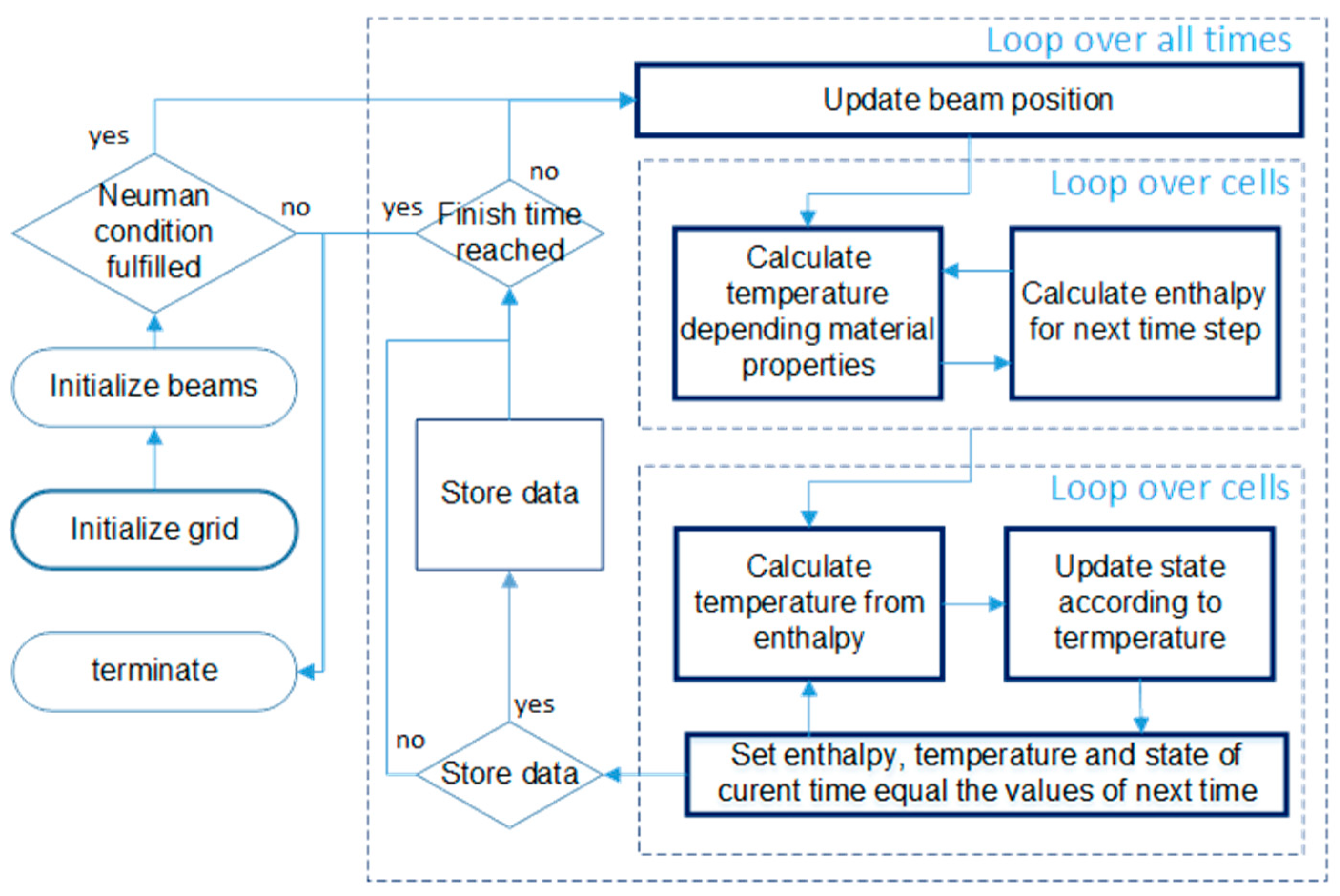 Crystals 14 00149 g0a1