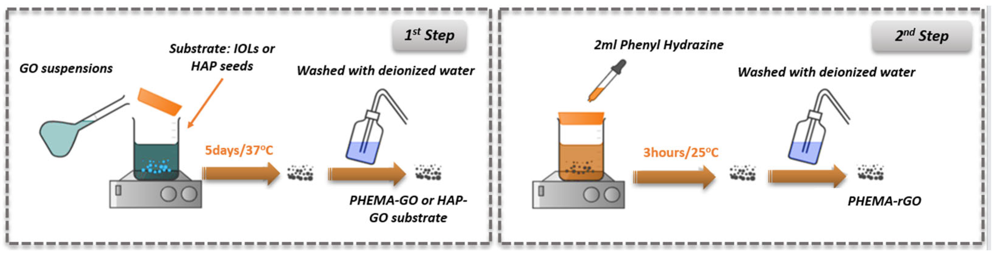 Crystals 14 00150 g001