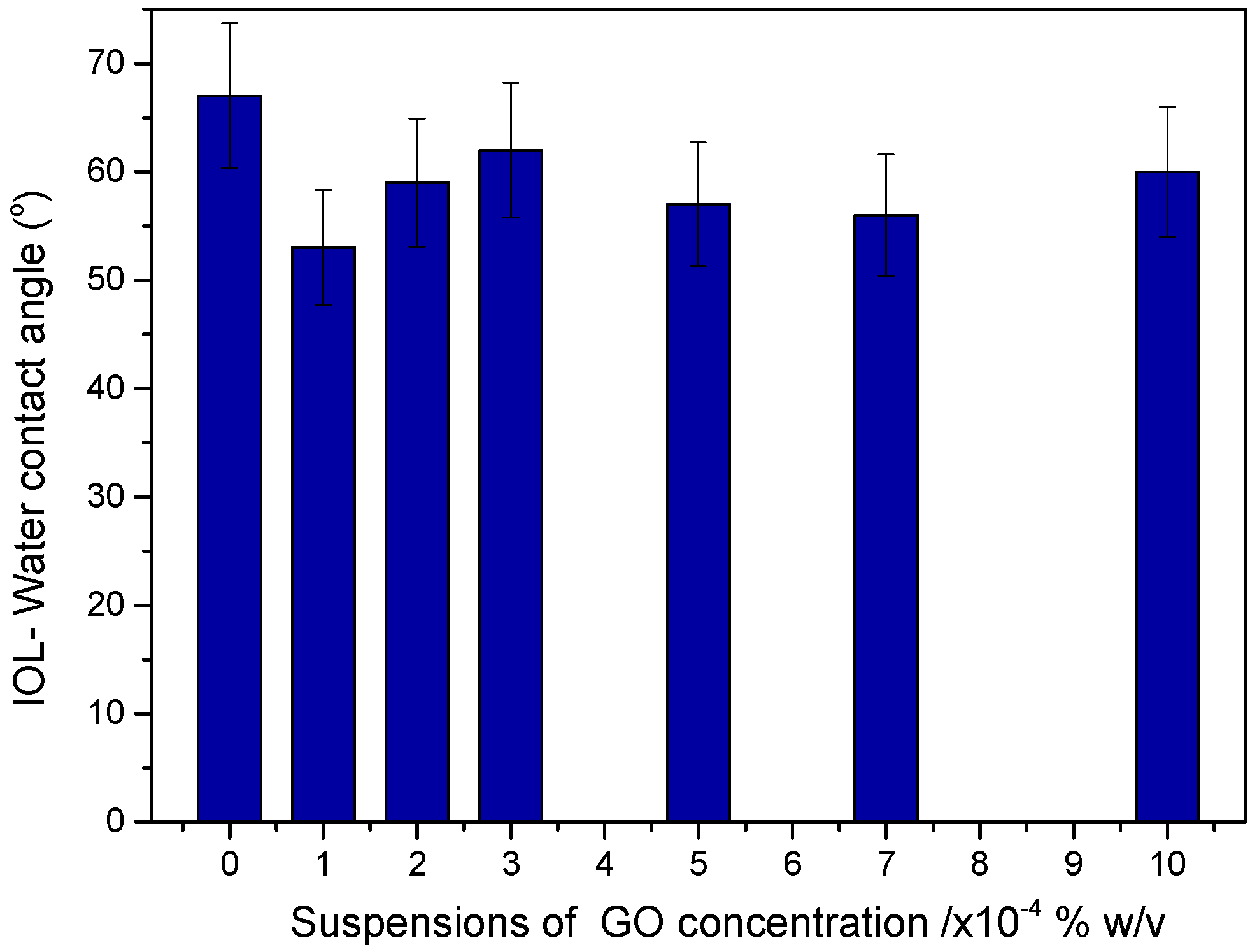 Crystals 14 00150 g005