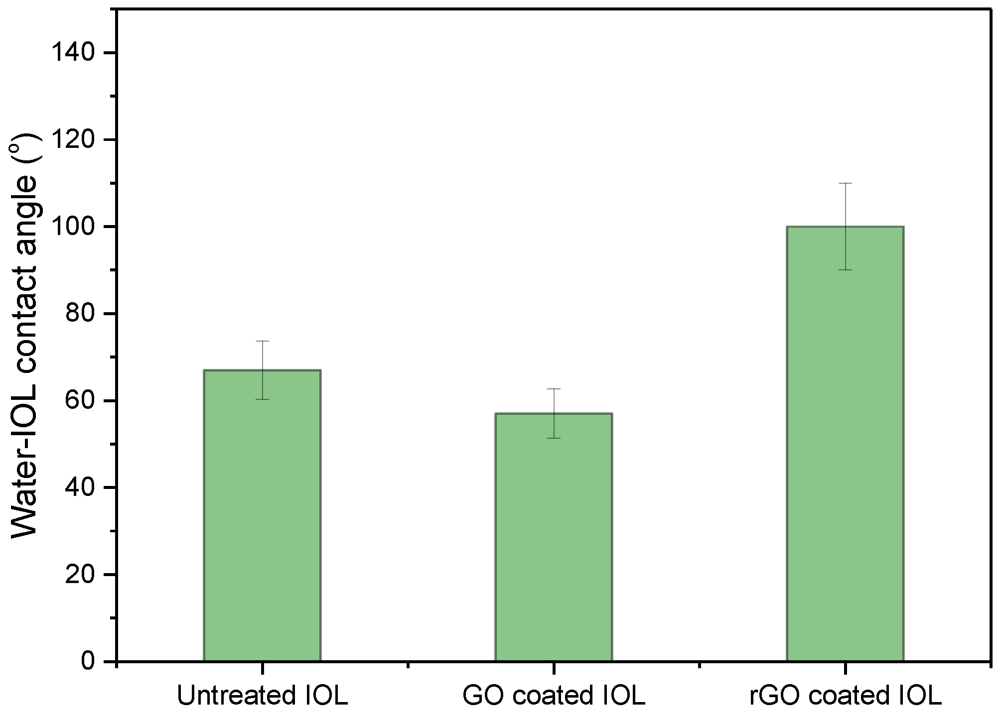 Crystals 14 00150 g006