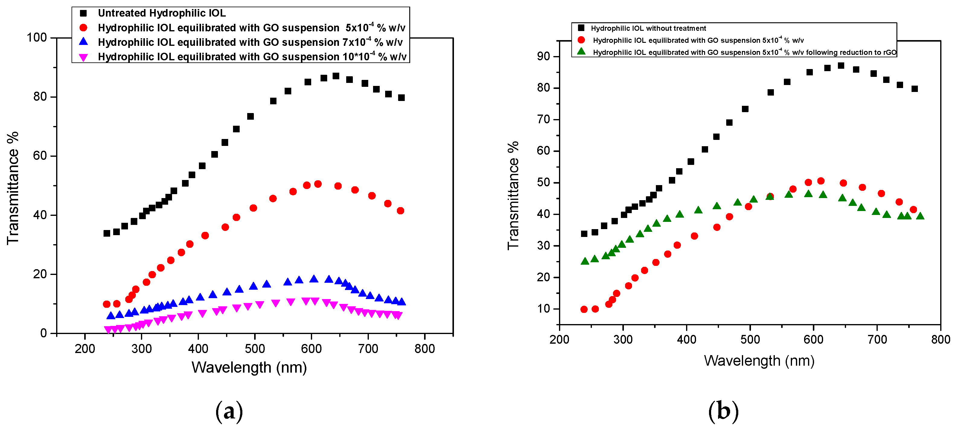 Crystals 14 00150 g008