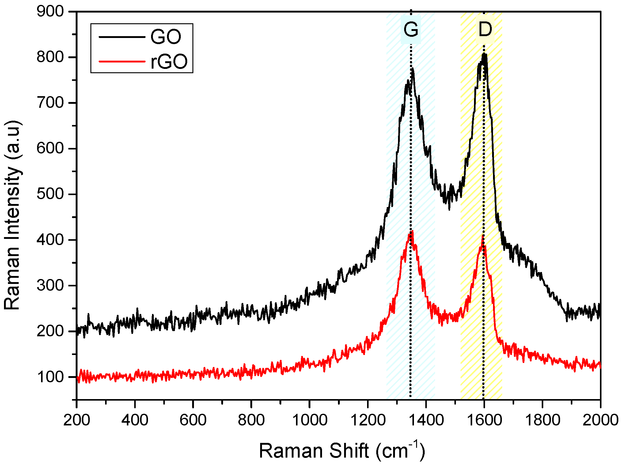 Crystals 14 00150 g009