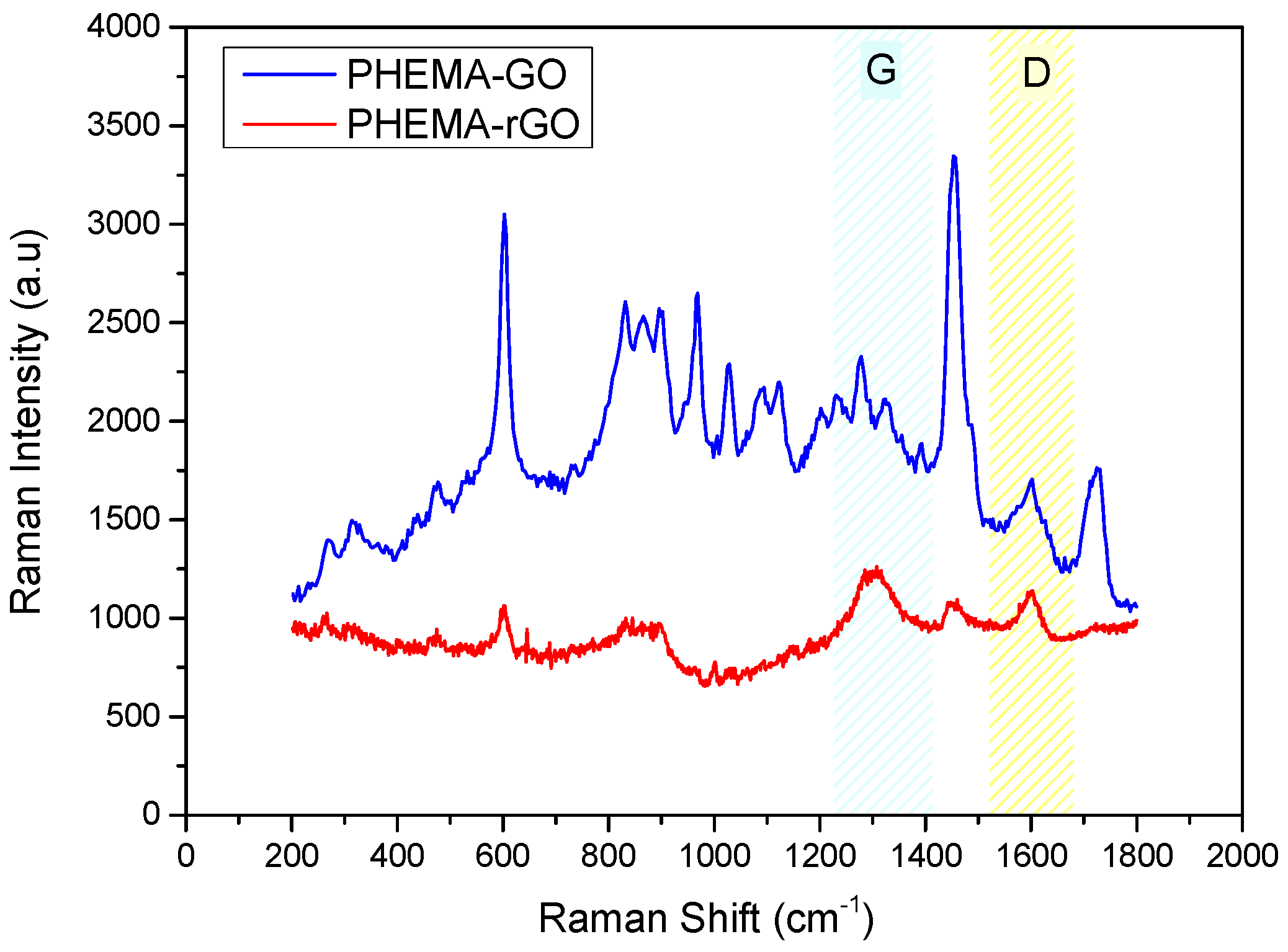 Crystals 14 00150 g010