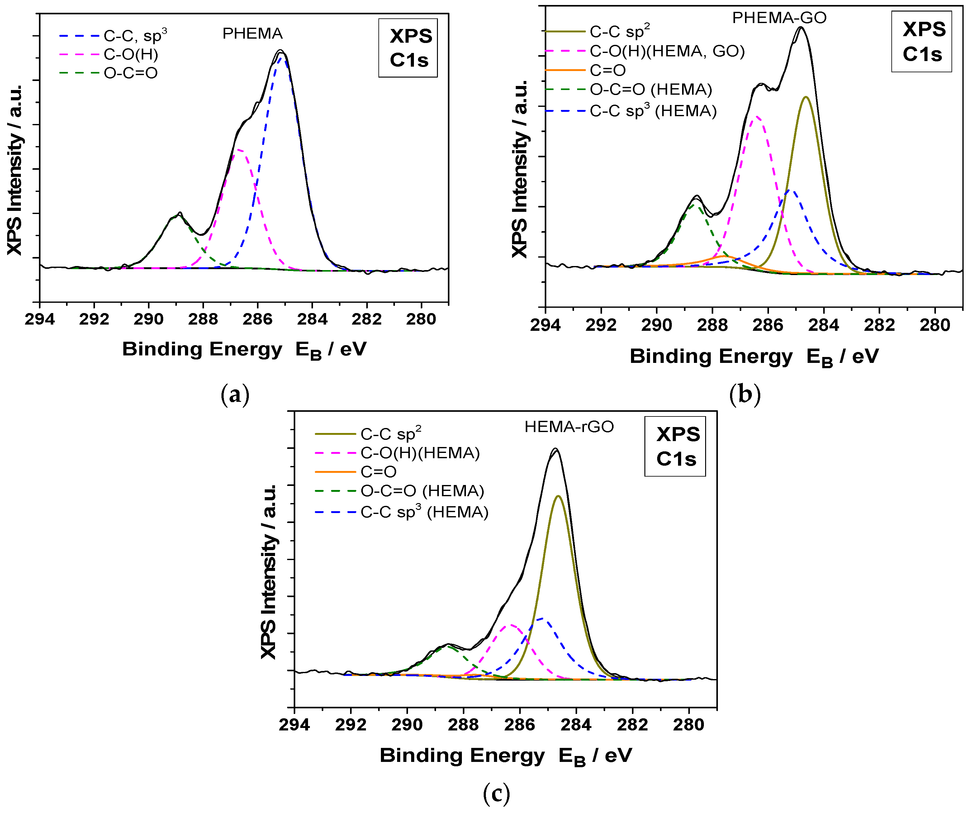 Crystals 14 00150 g011