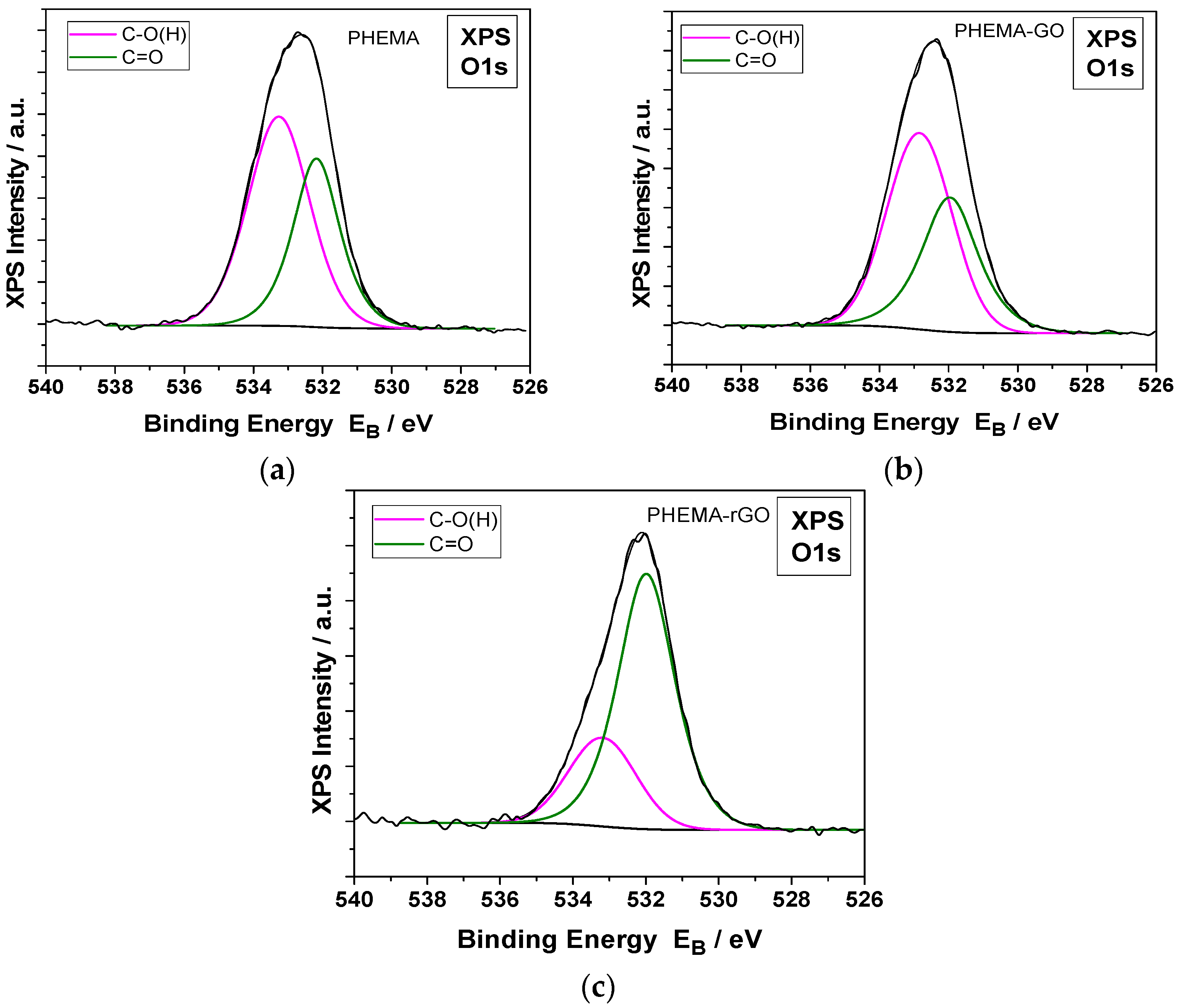 Crystals 14 00150 g012