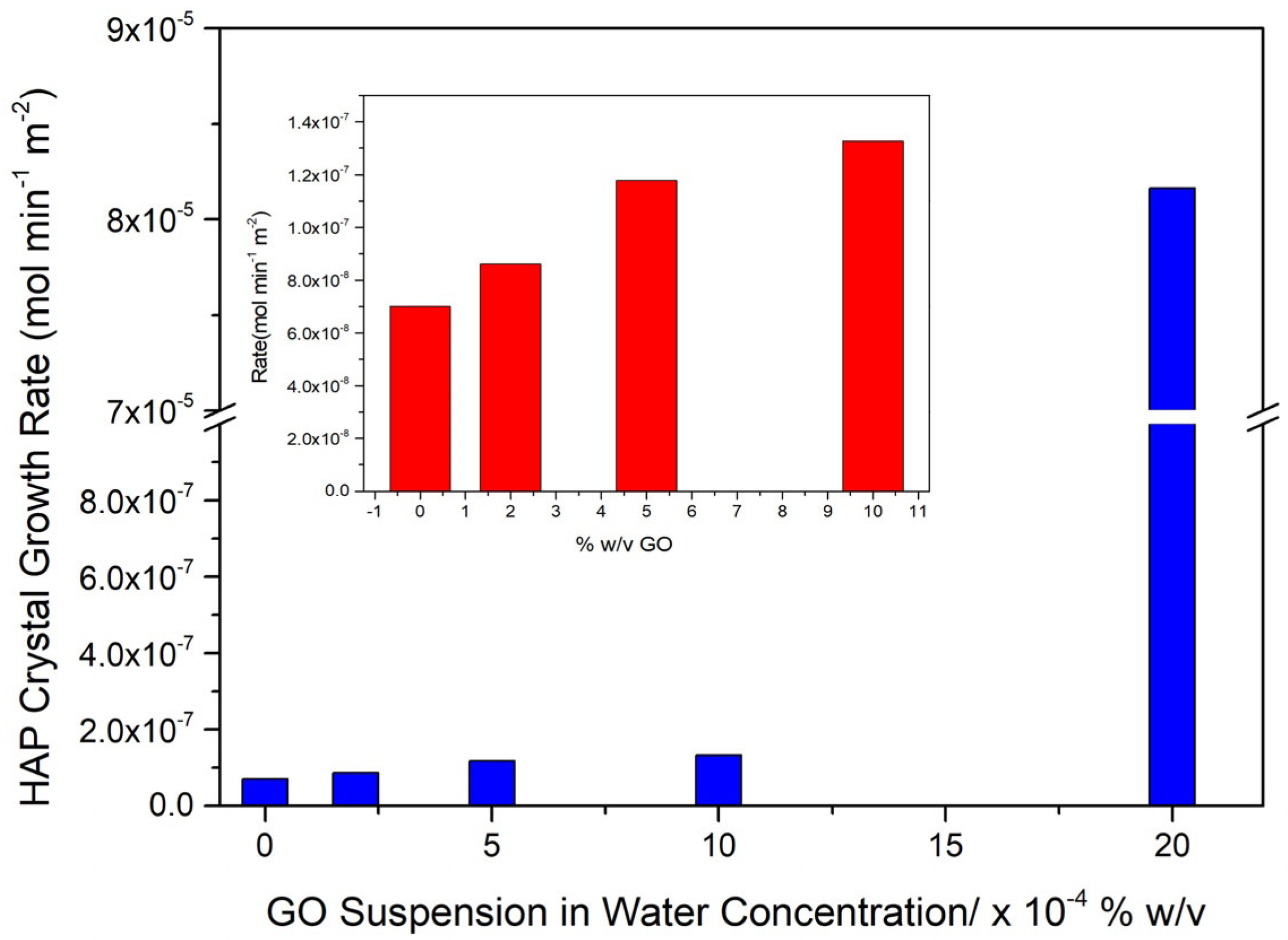Crystals 14 00150 g016