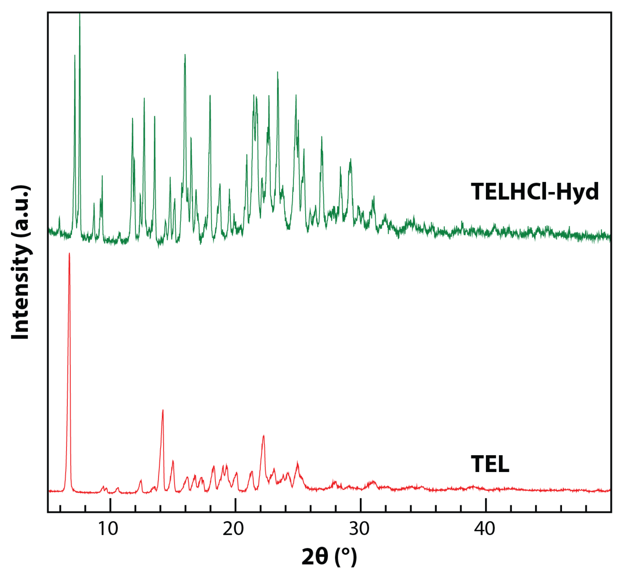 Crystals 14 00151 g001