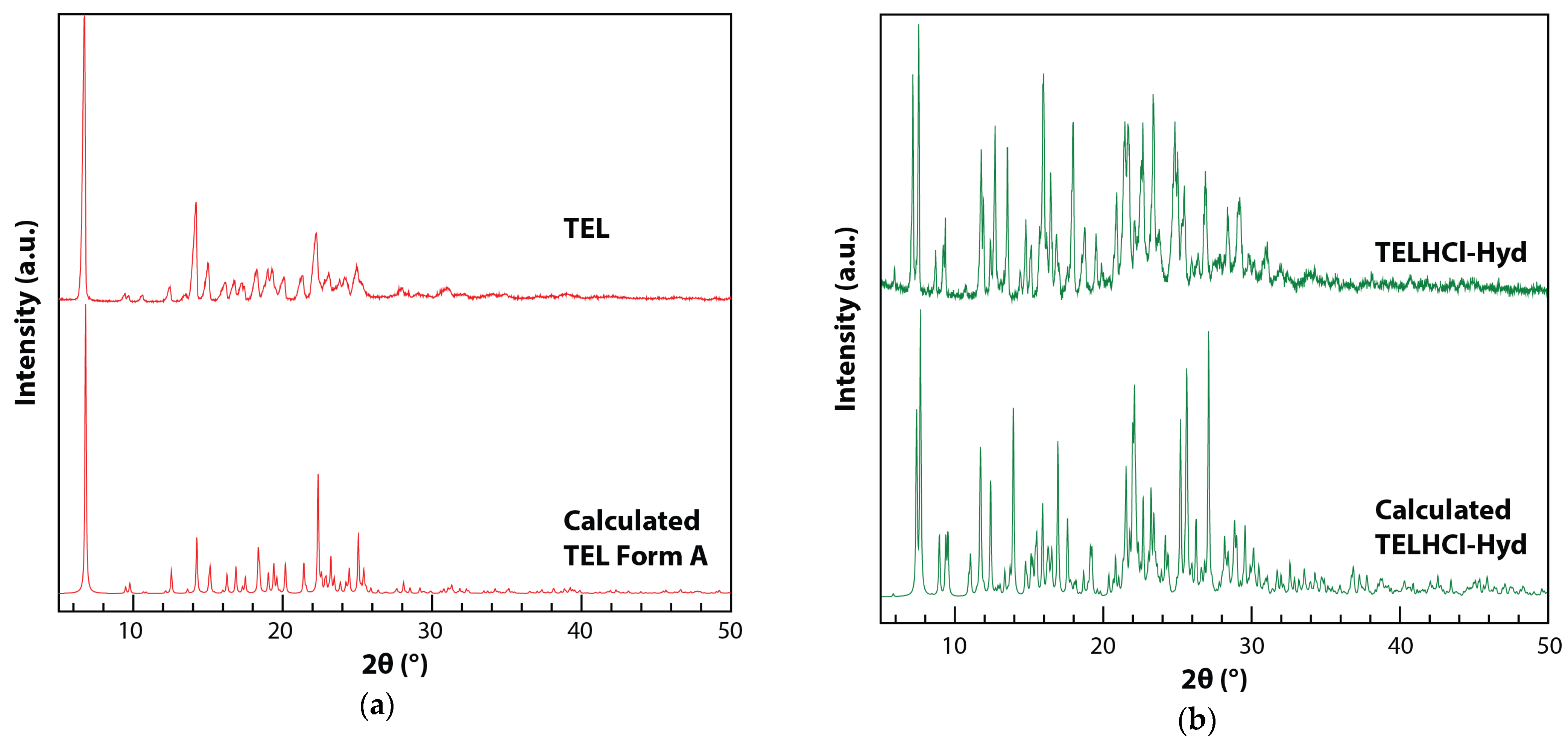 Crystals 14 00151 g008