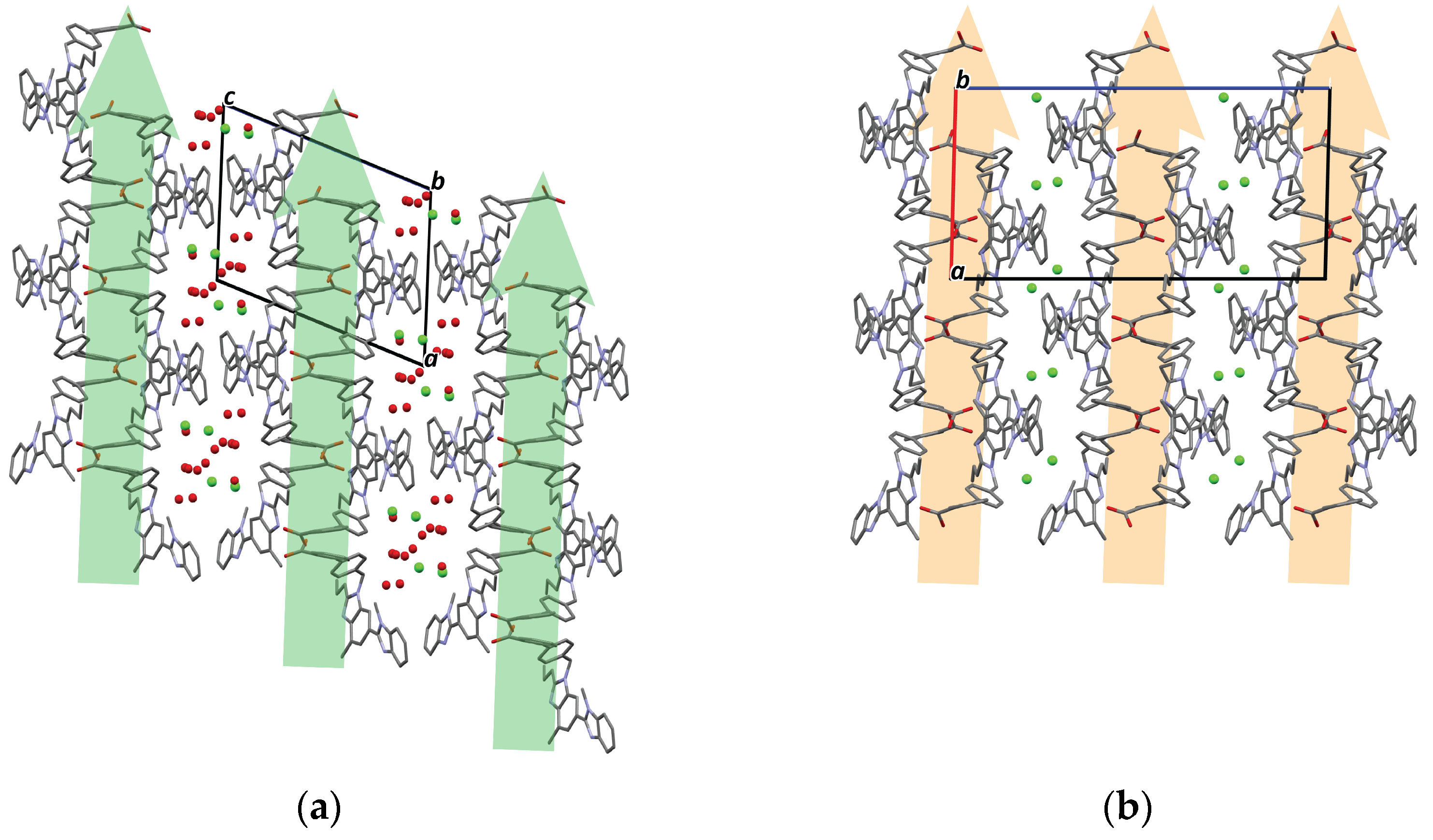 Crystals 14 00151 g010
