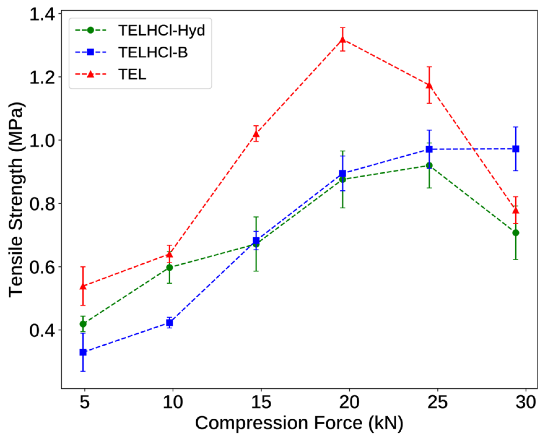 Crystals 14 00151 g014