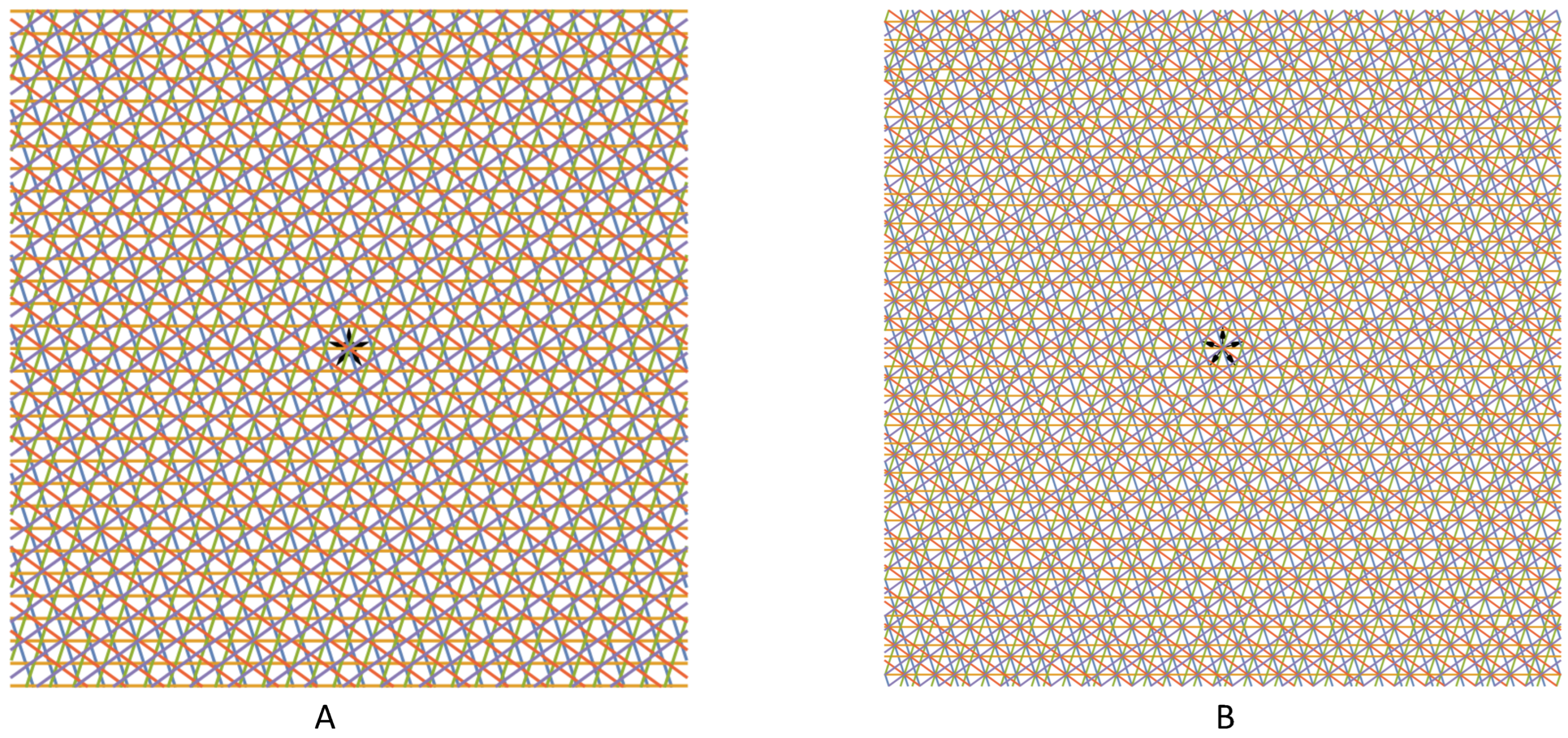 Crystals 14 00152 g003