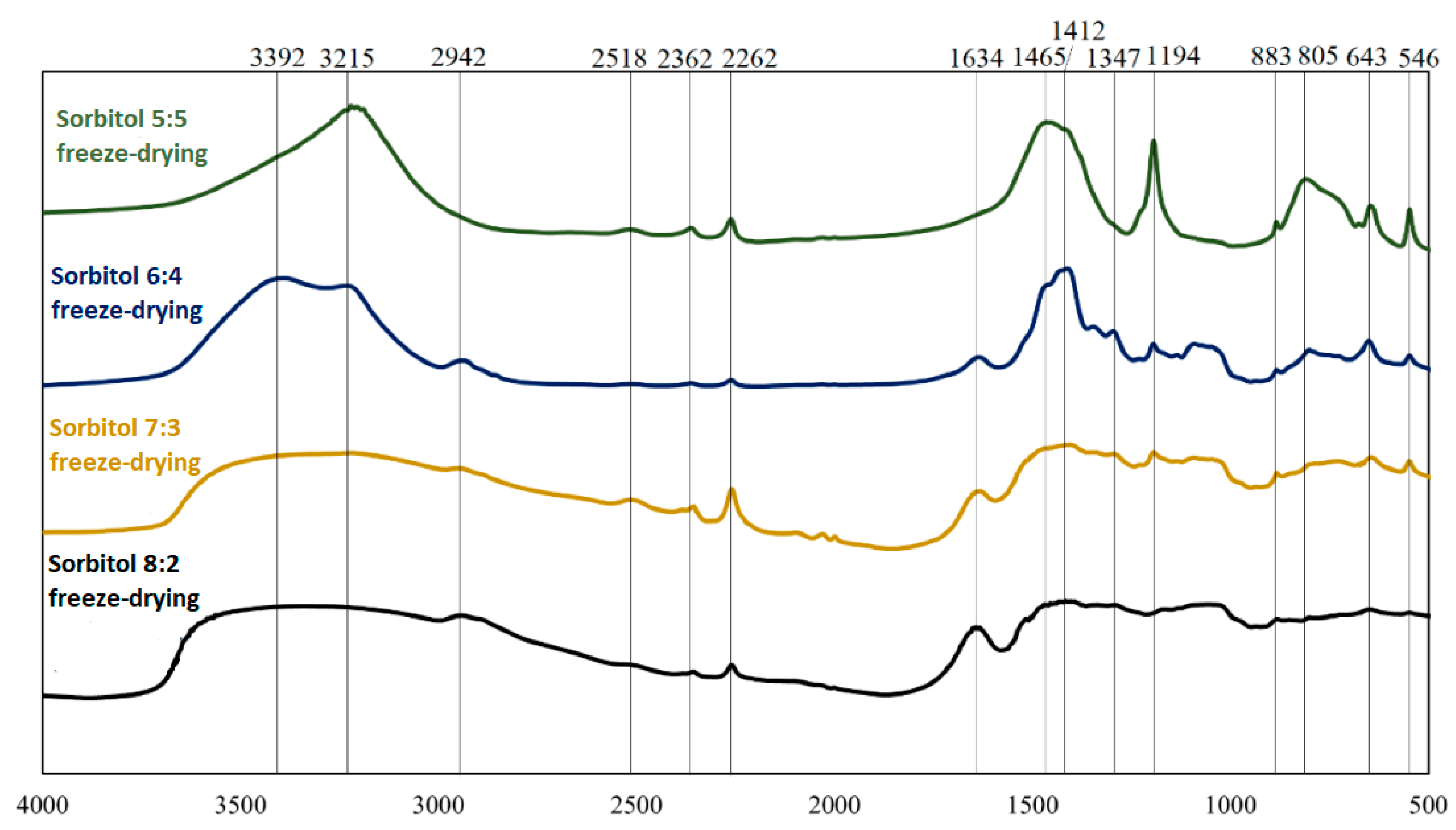 Crystals 14 00153 g005