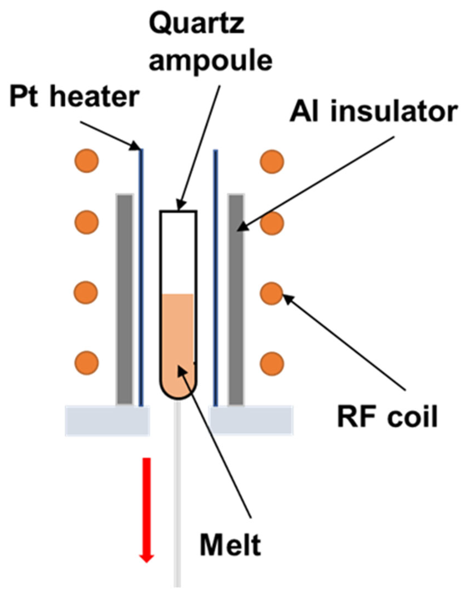 Crystals 14 00154 g001