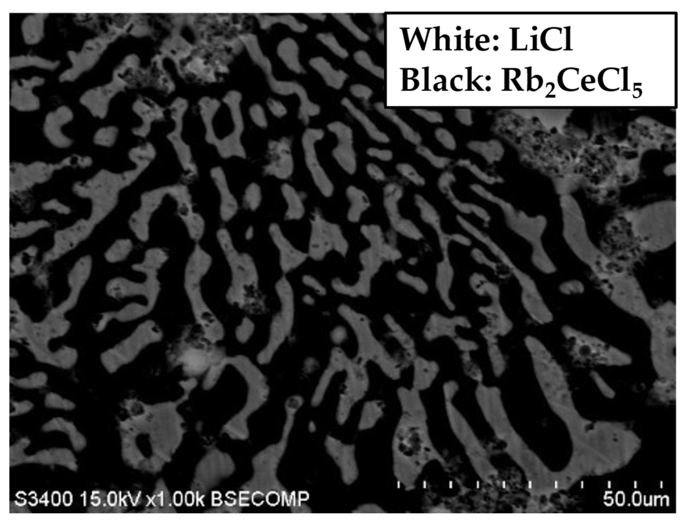 Crystals 14 00154 g004