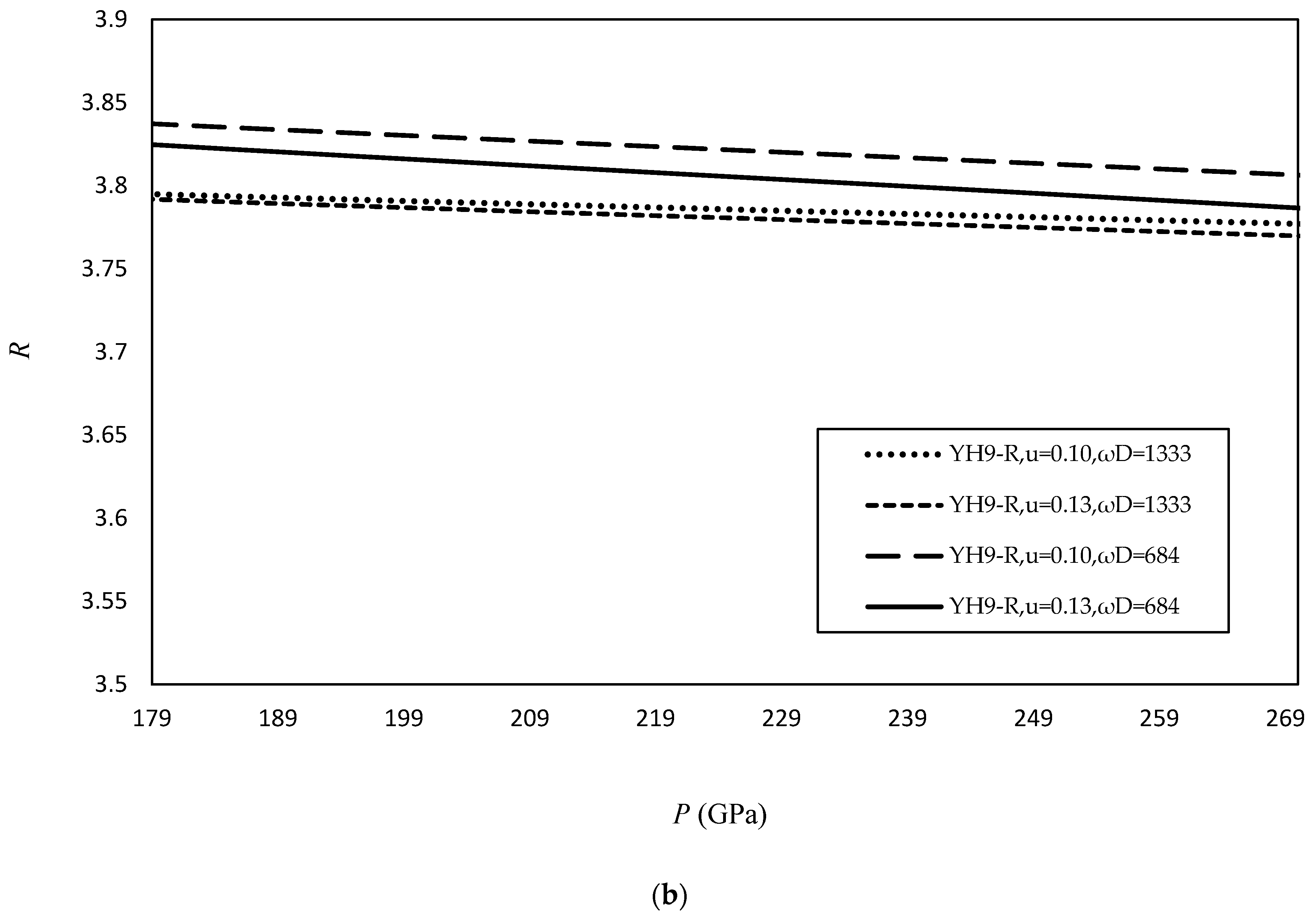 Crystals 14 00158 g002b