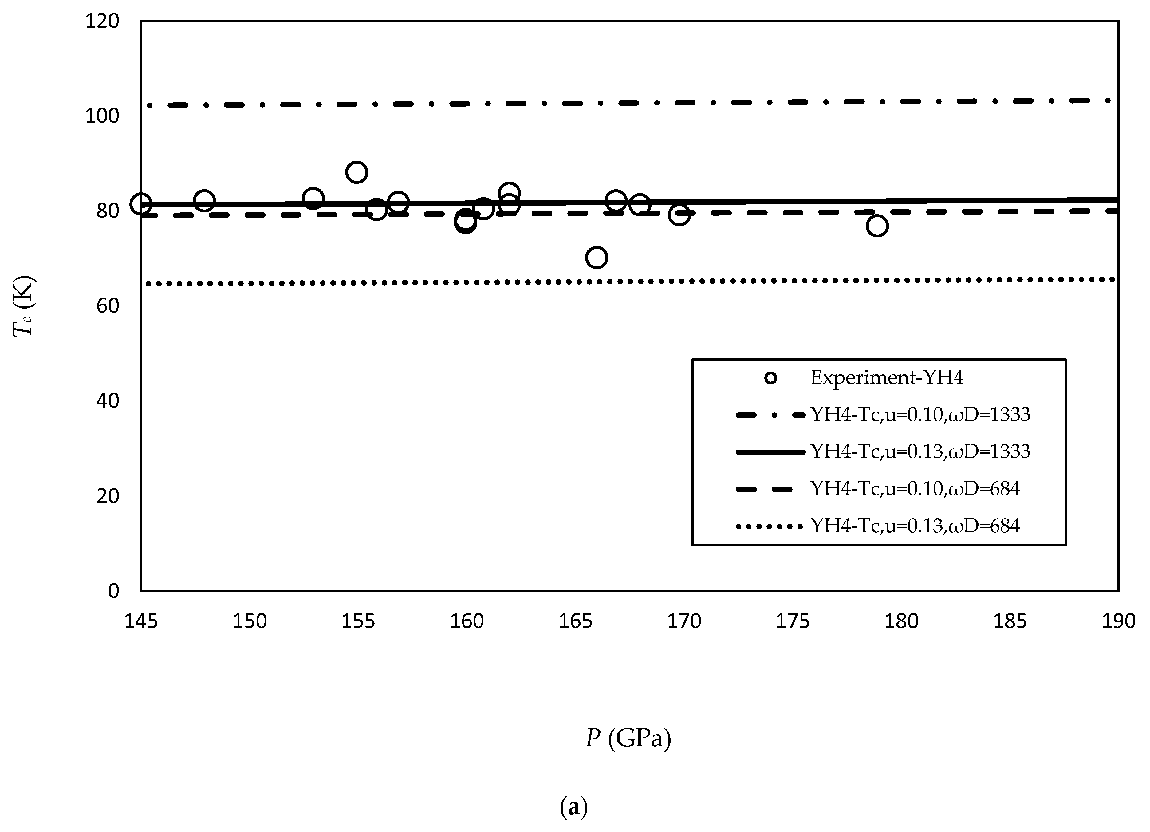 Crystals 14 00158 g004a