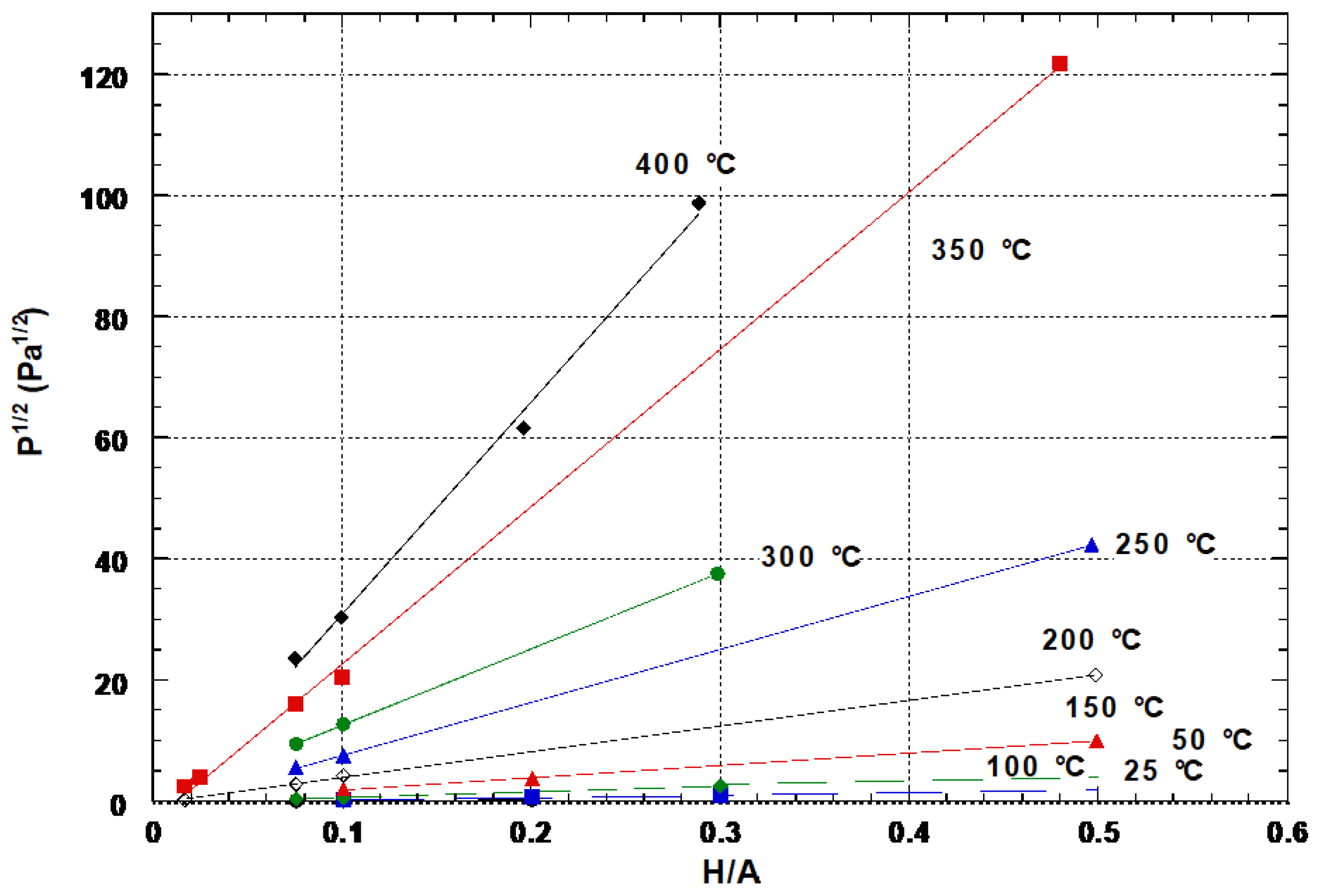 Crystals 14 00159 g007