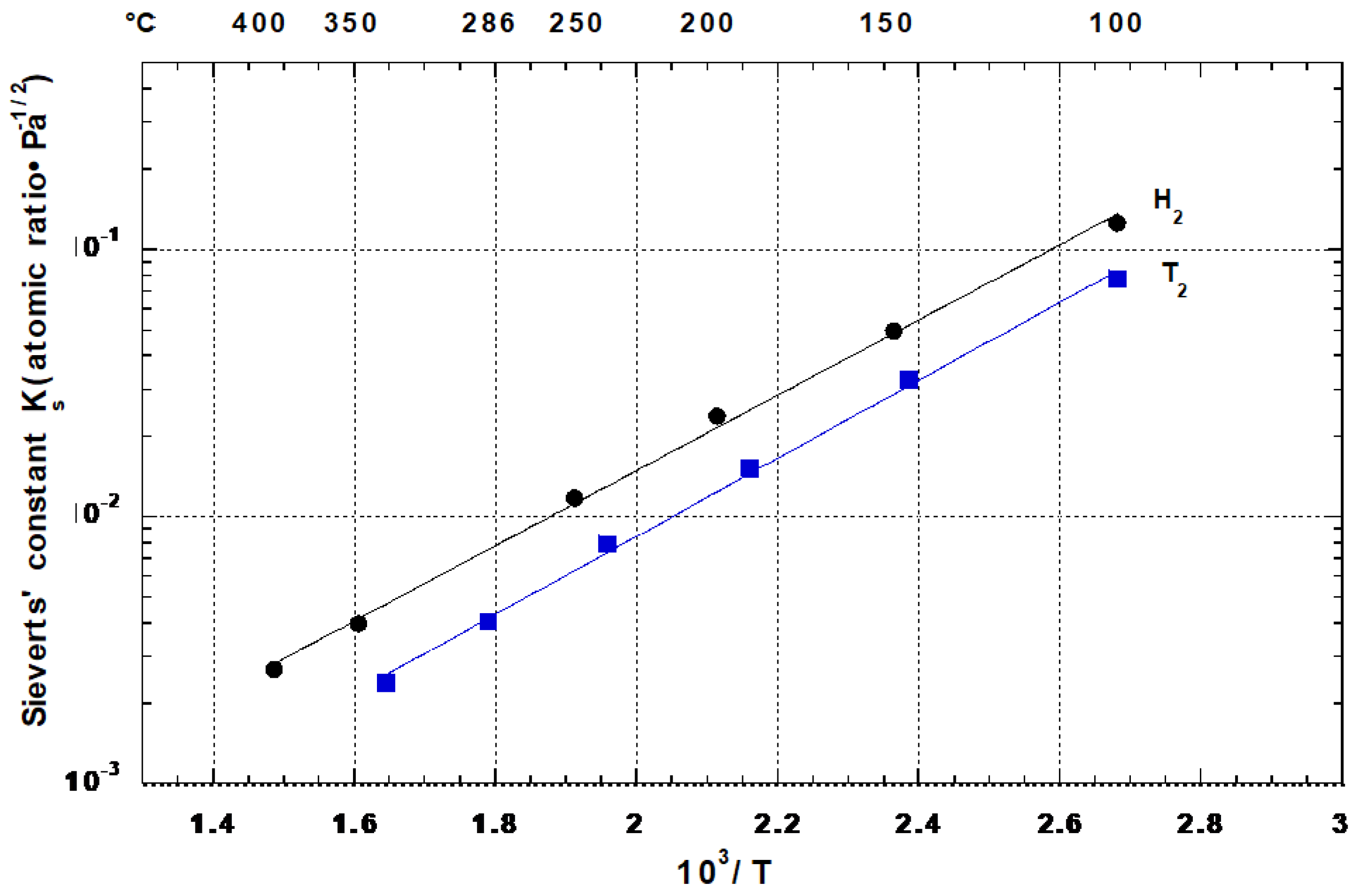Crystals 14 00159 g009
