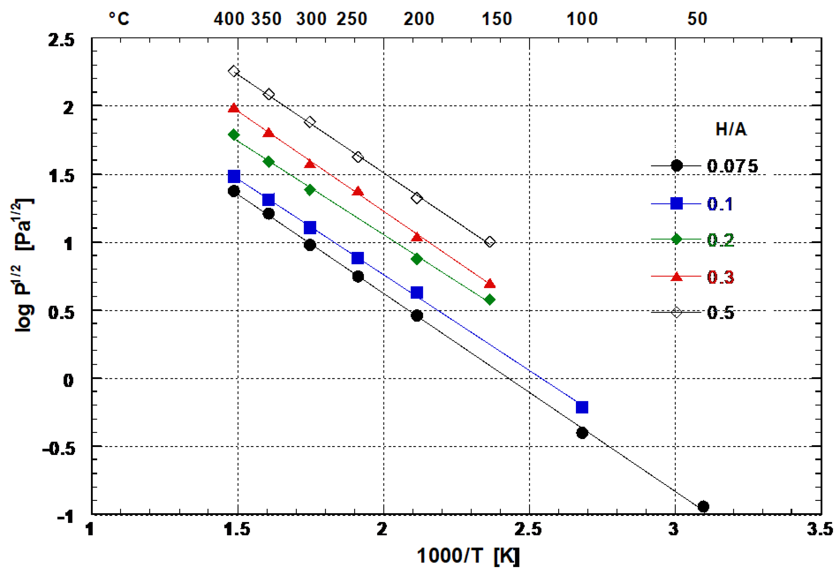 Crystals 14 00159 g010