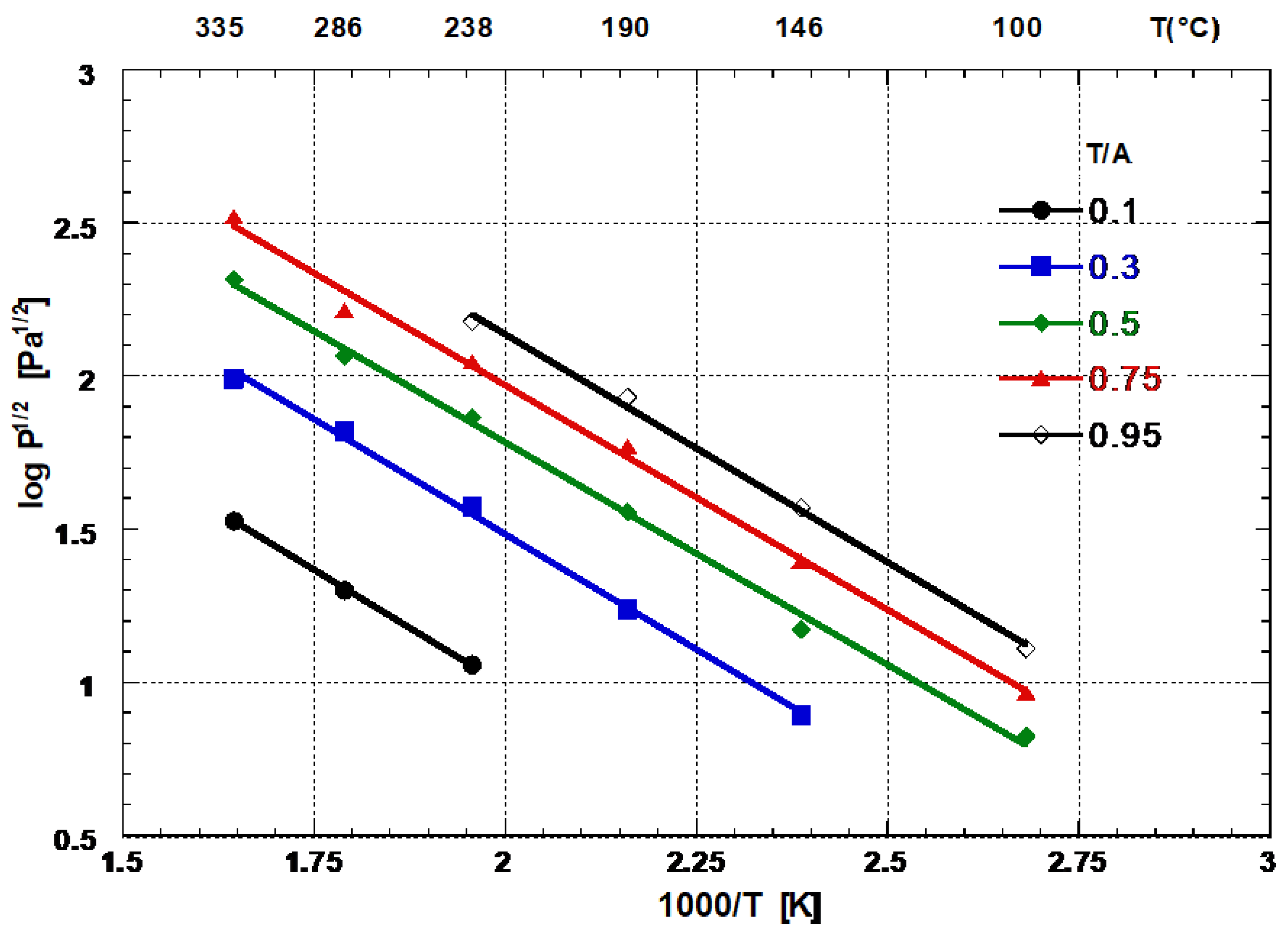 Crystals 14 00159 g011