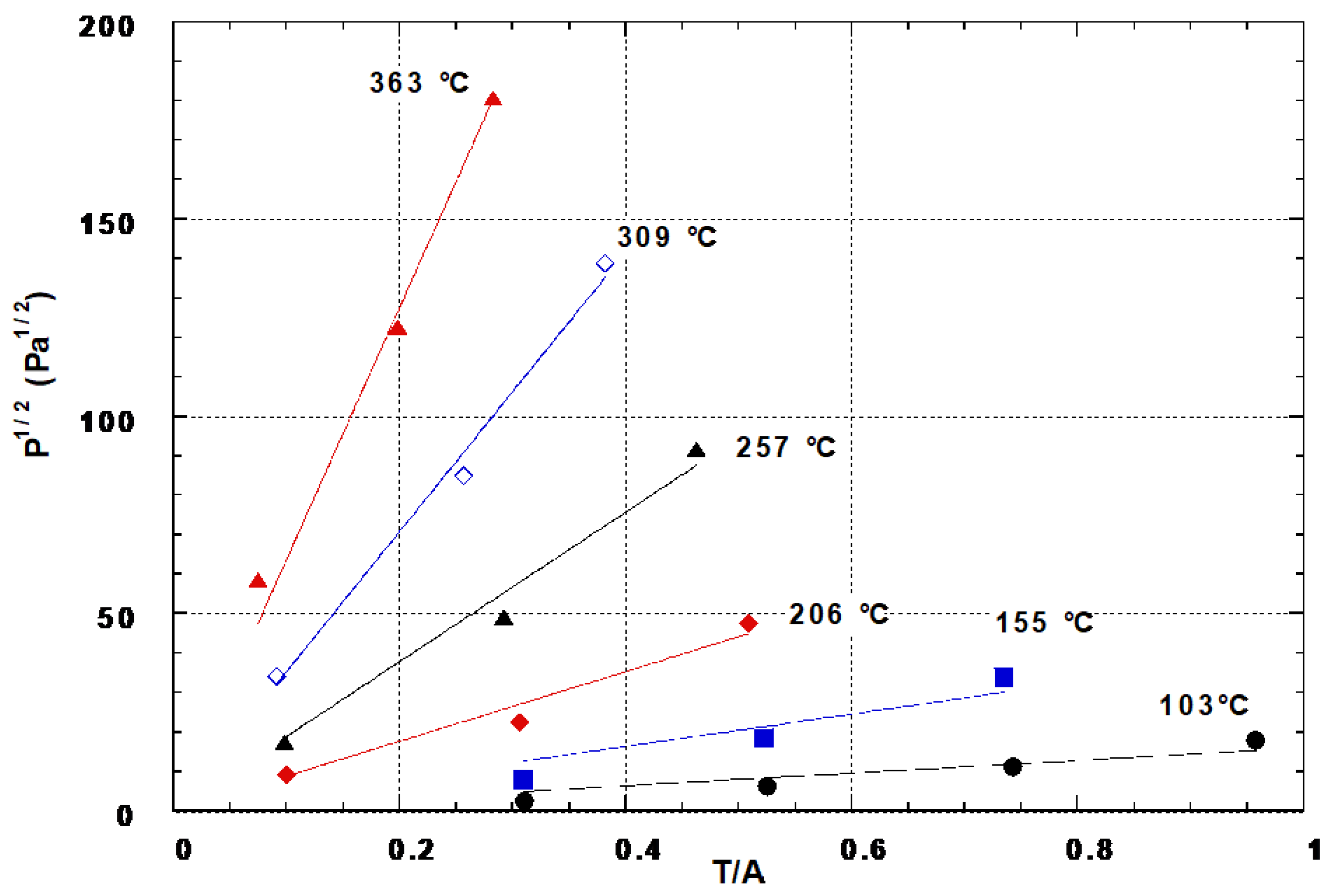 Crystals 14 00159 g015