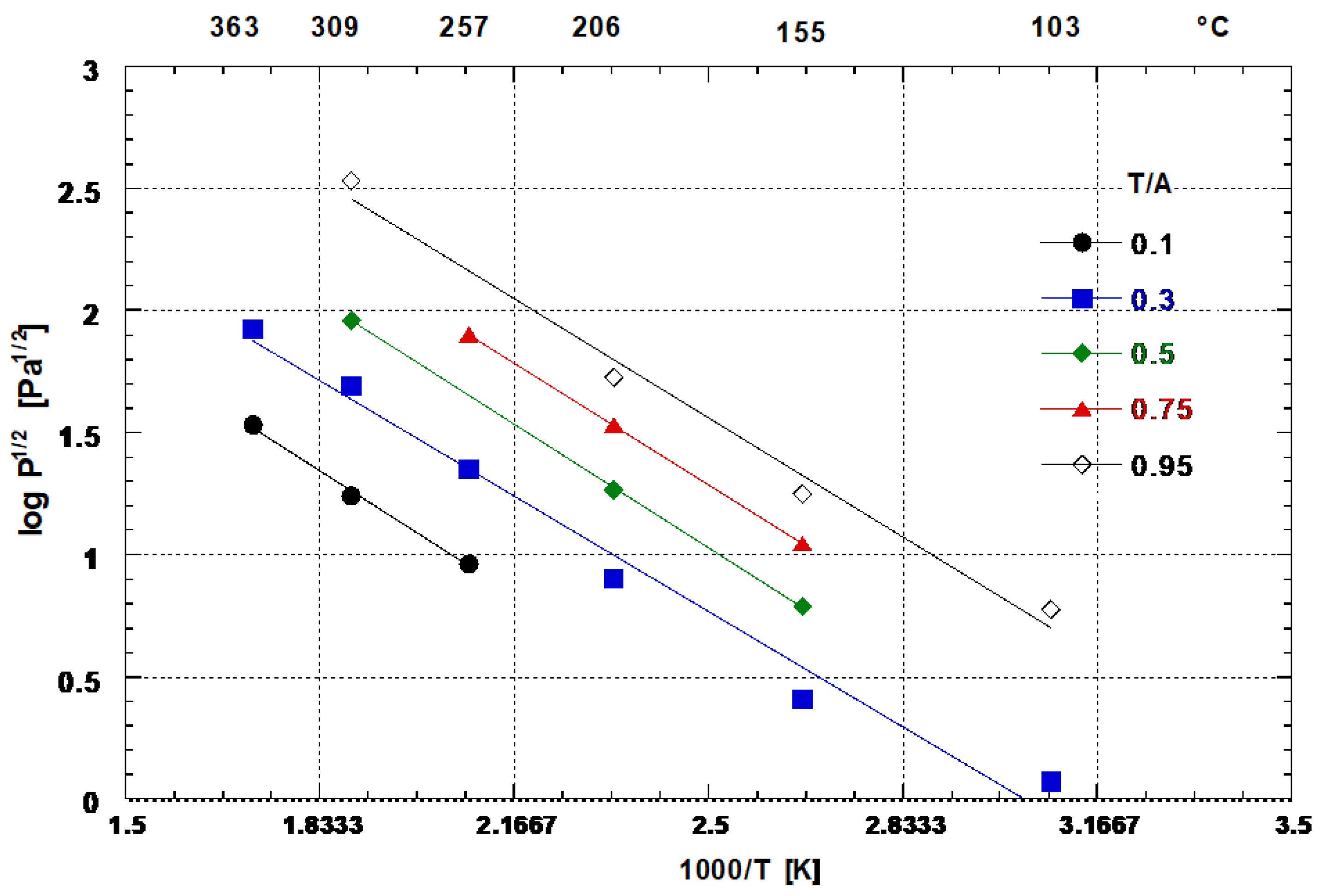 Crystals 14 00159 g017