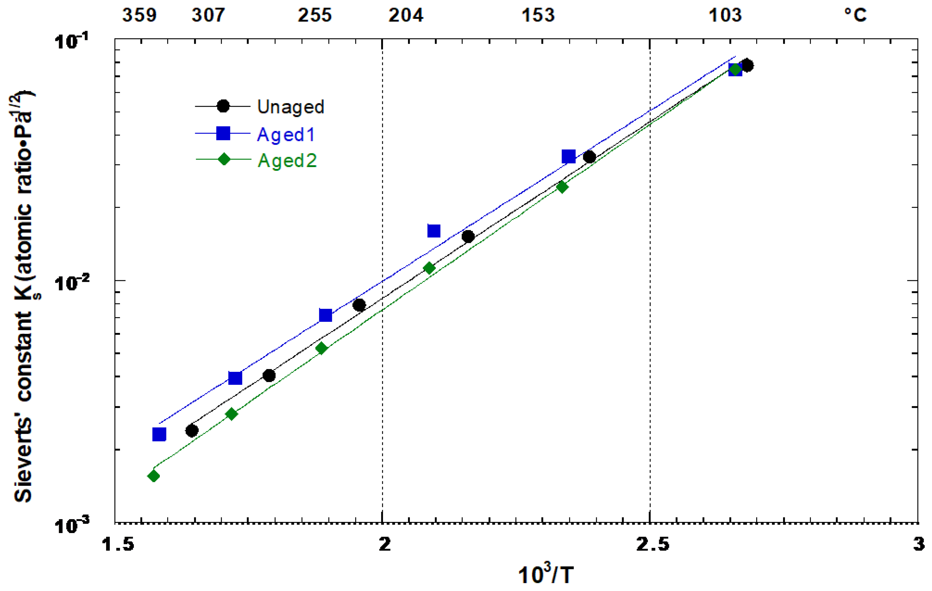 Crystals 14 00159 g018