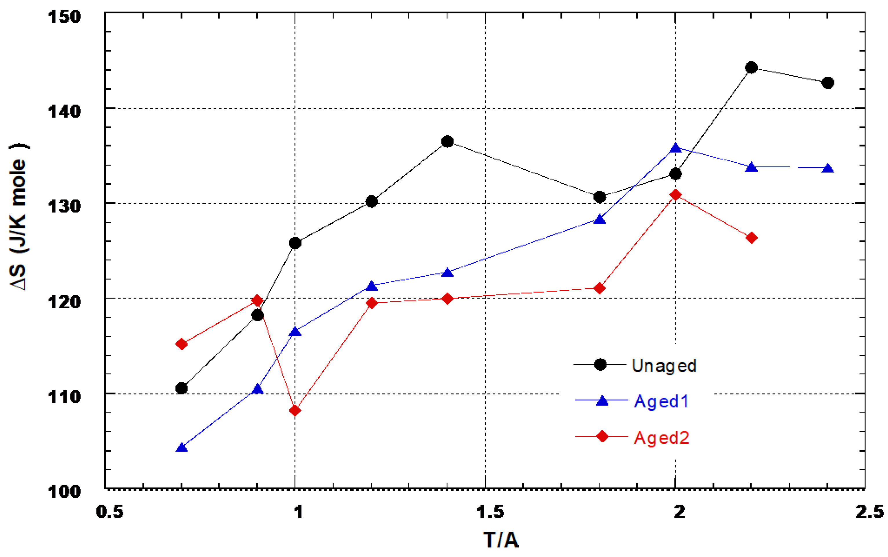 Crystals 14 00159 g021