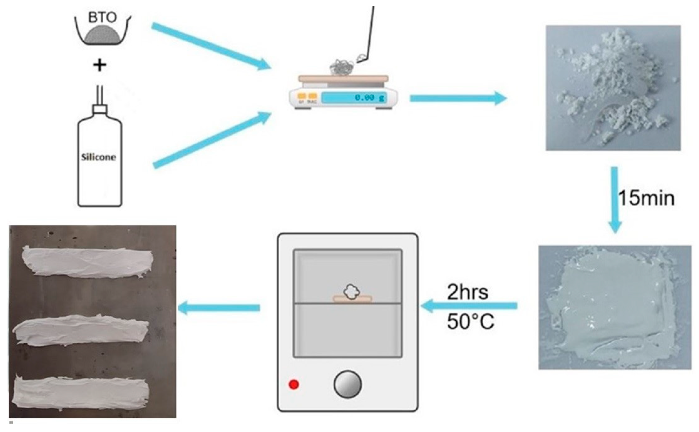 Crystals 14 00160 g001