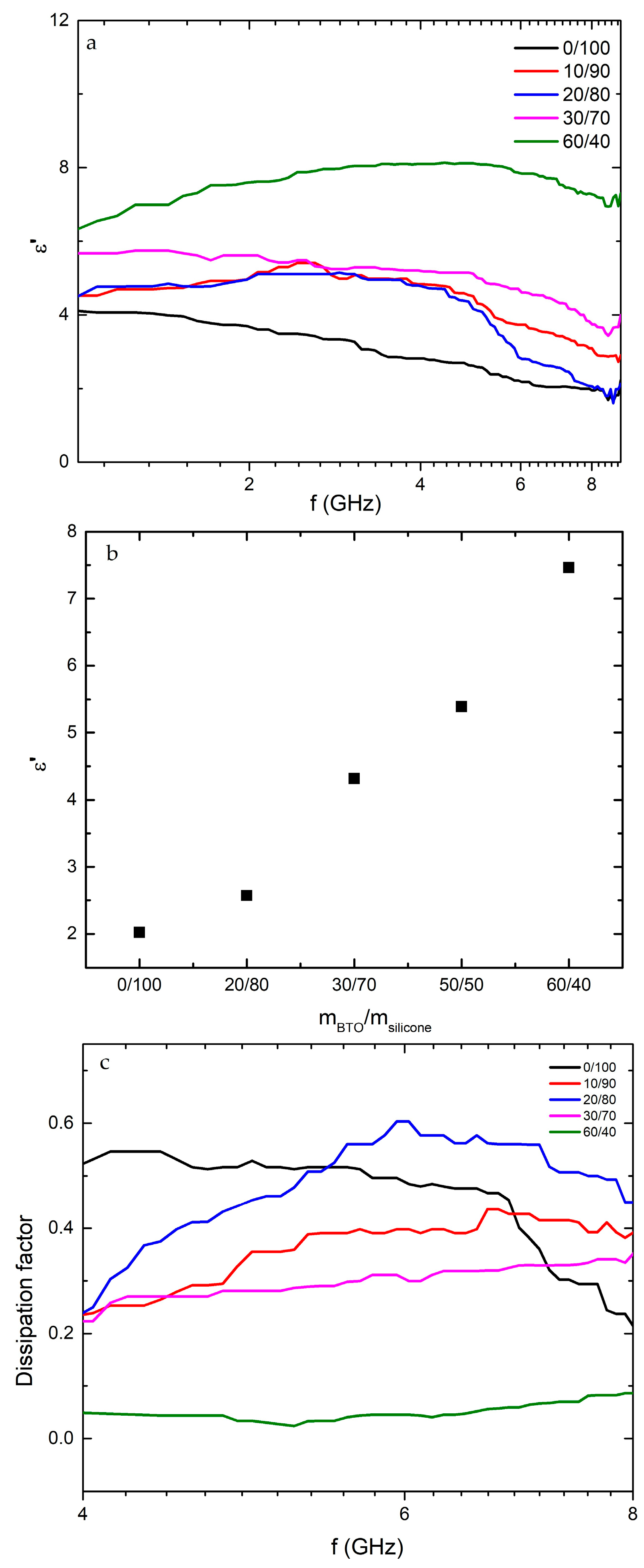 Crystals 14 00160 g004