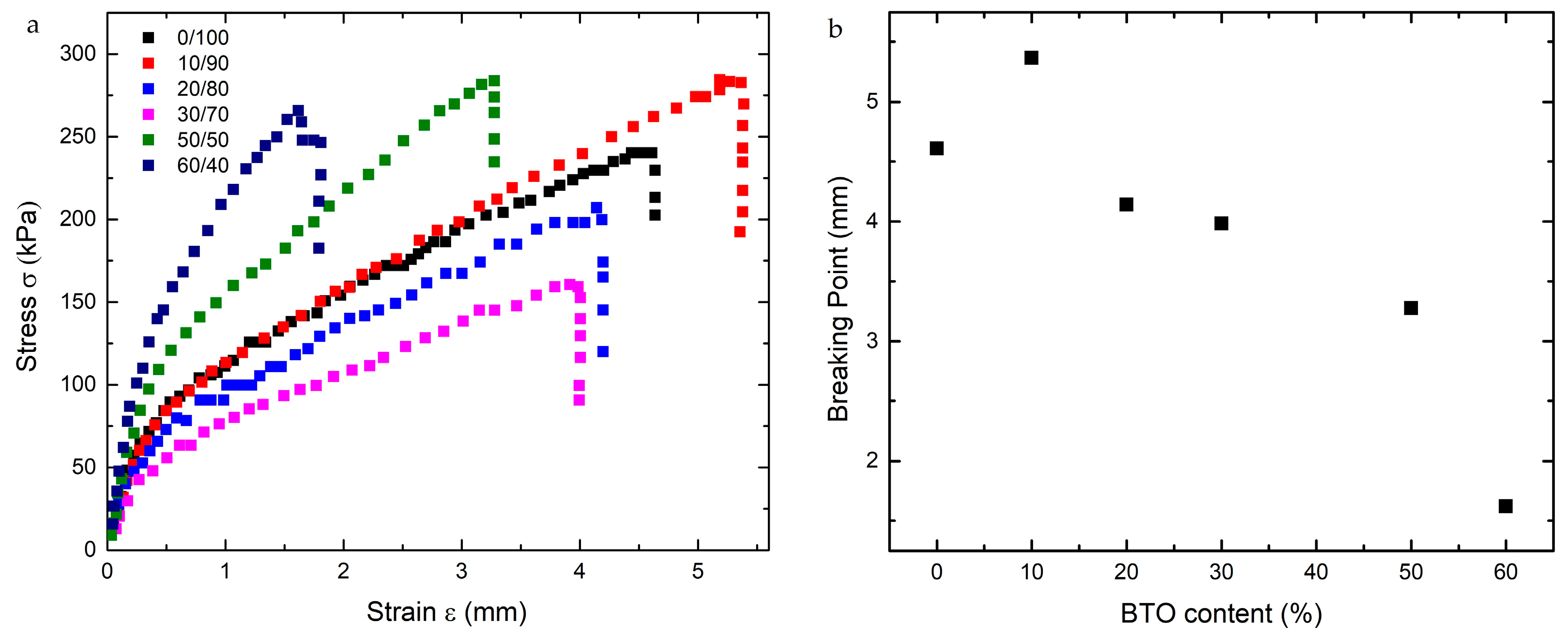 Crystals 14 00160 g005