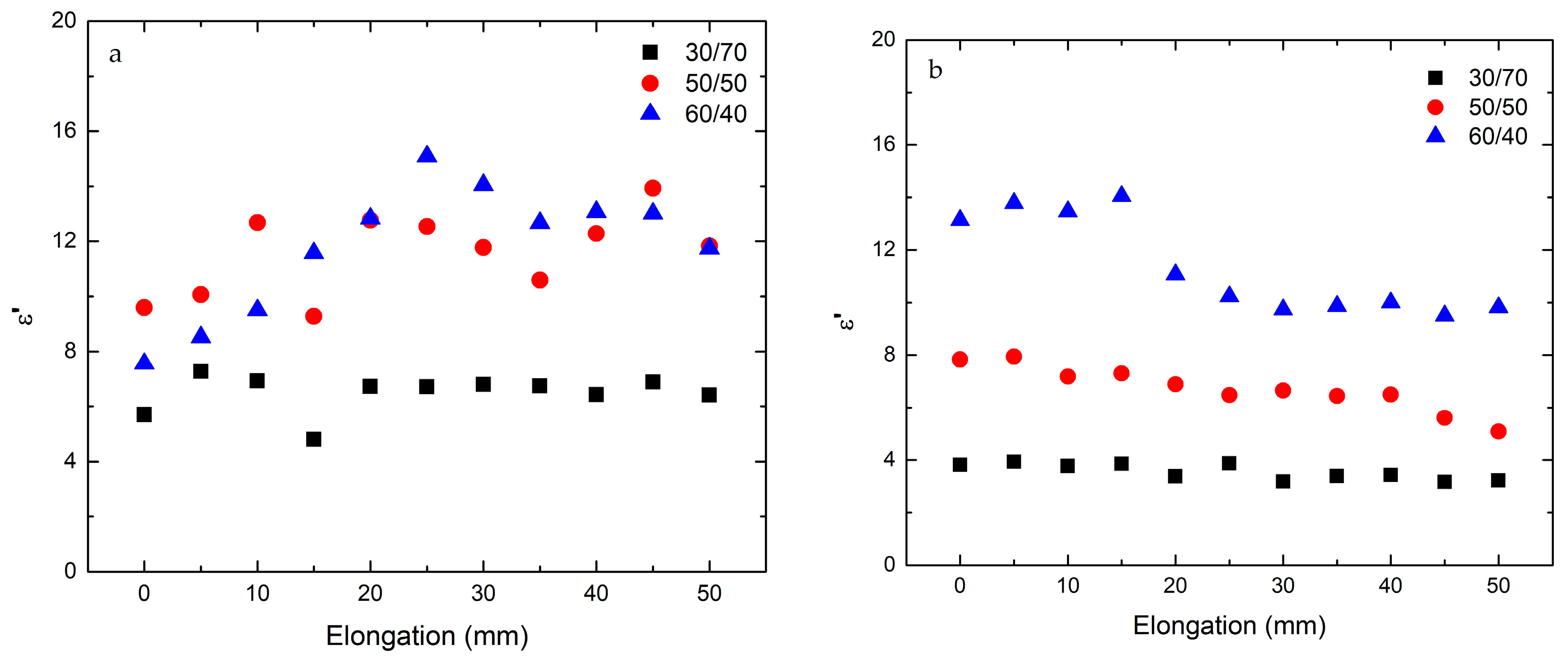 Crystals 14 00160 g006