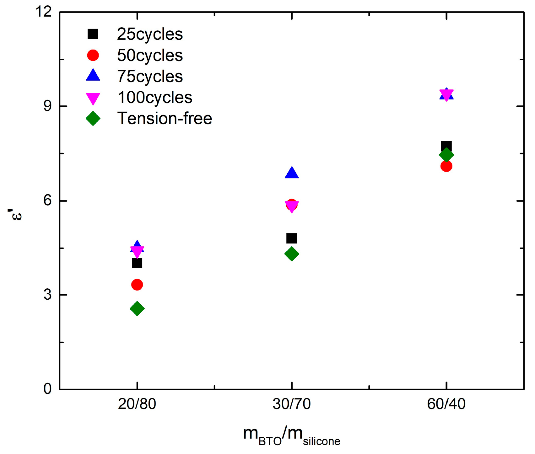 Crystals 14 00160 g007