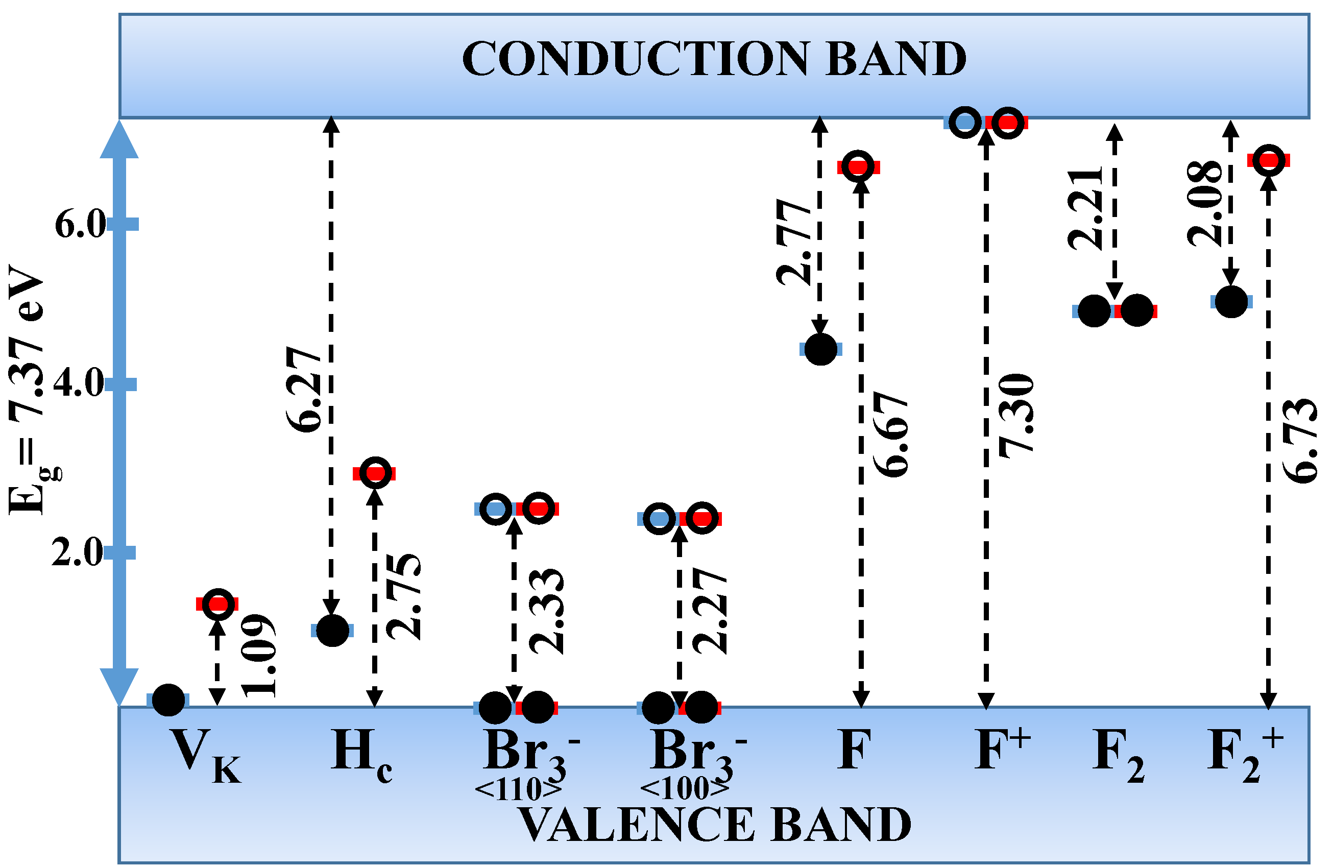 Crystals 14 00161 g003 Crystals 14 00161 g003