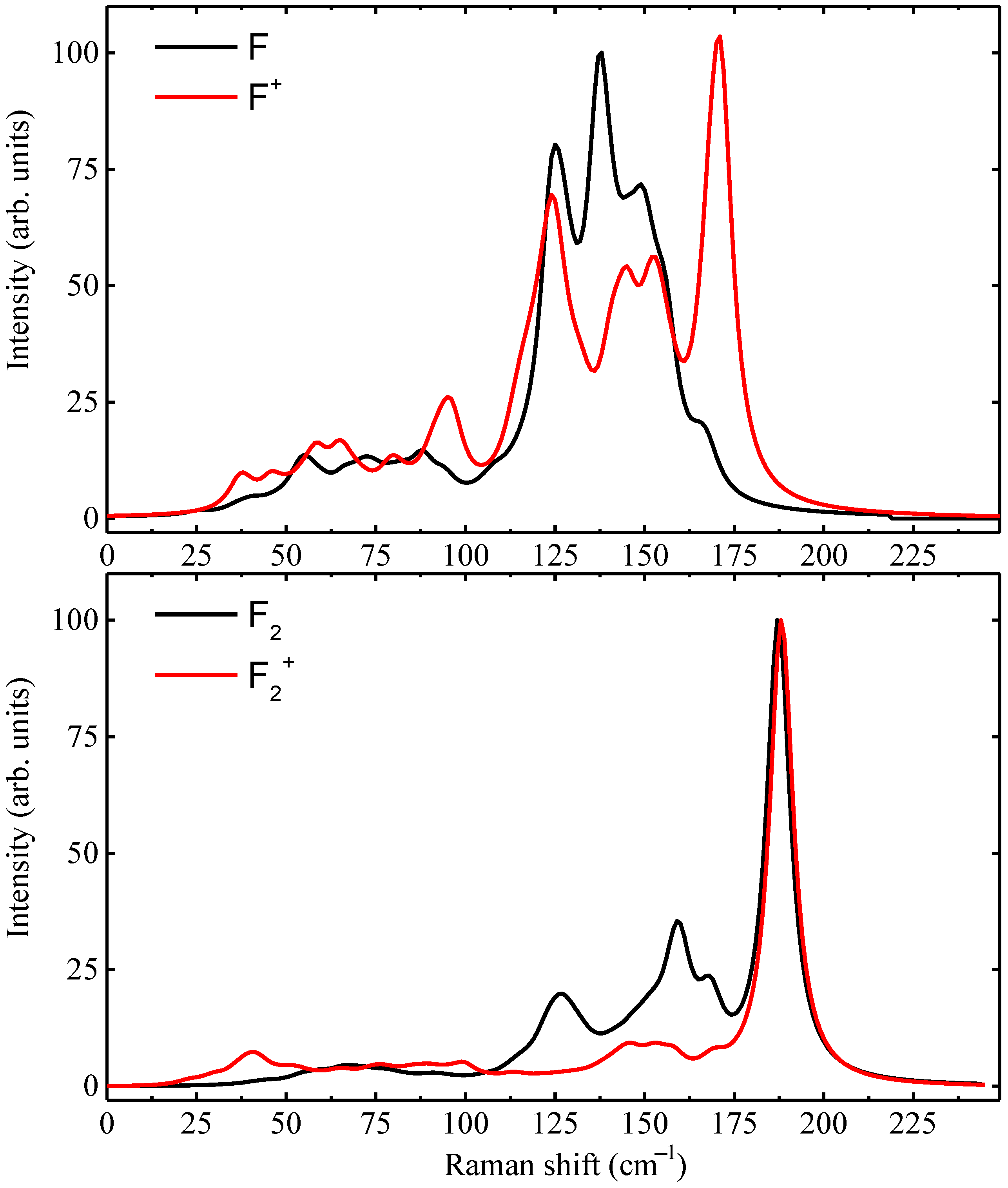 Crystals 14 00161 g005 Crystals 14 00161 g005
