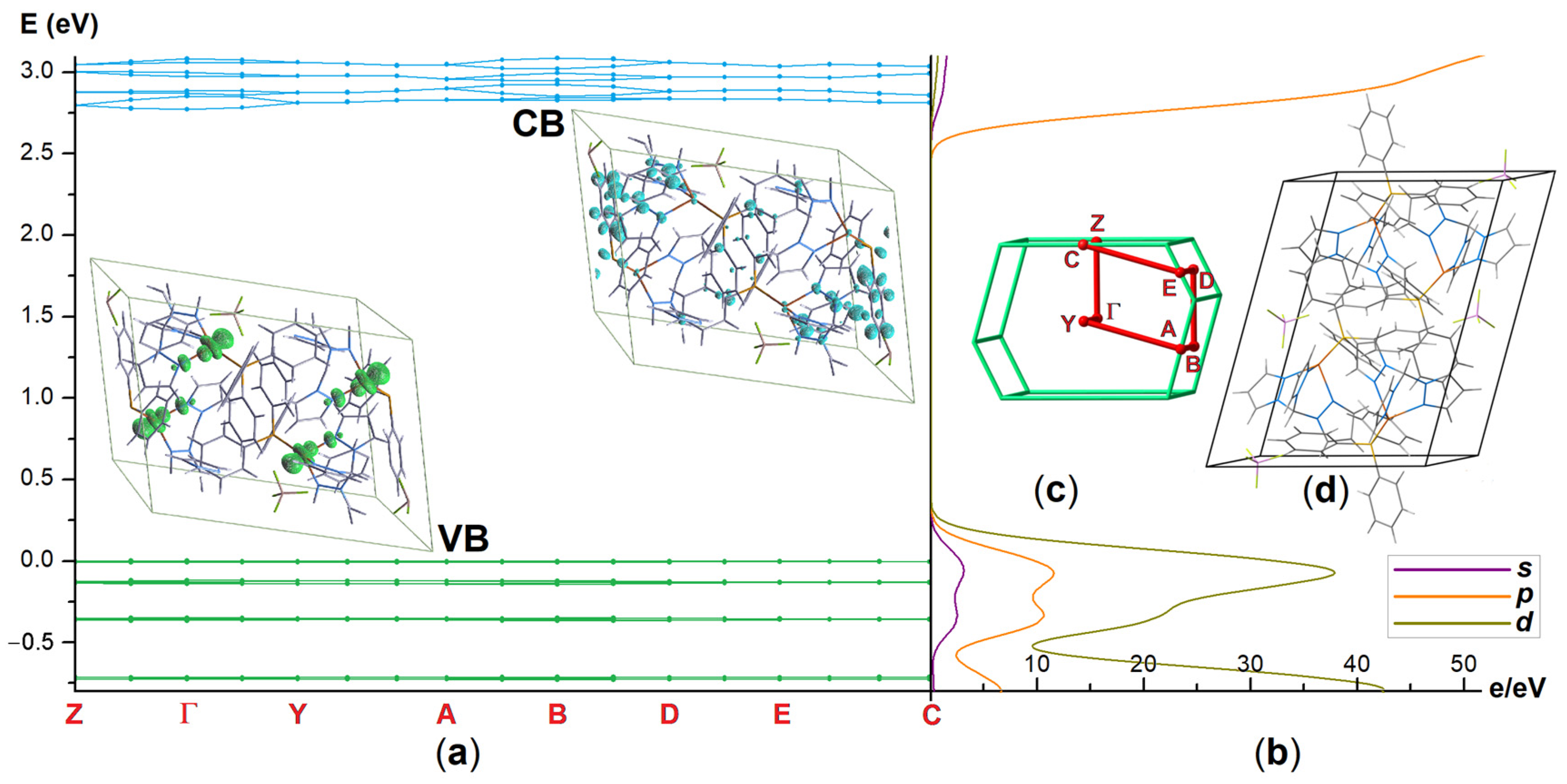 Crystals 14 00162 g005