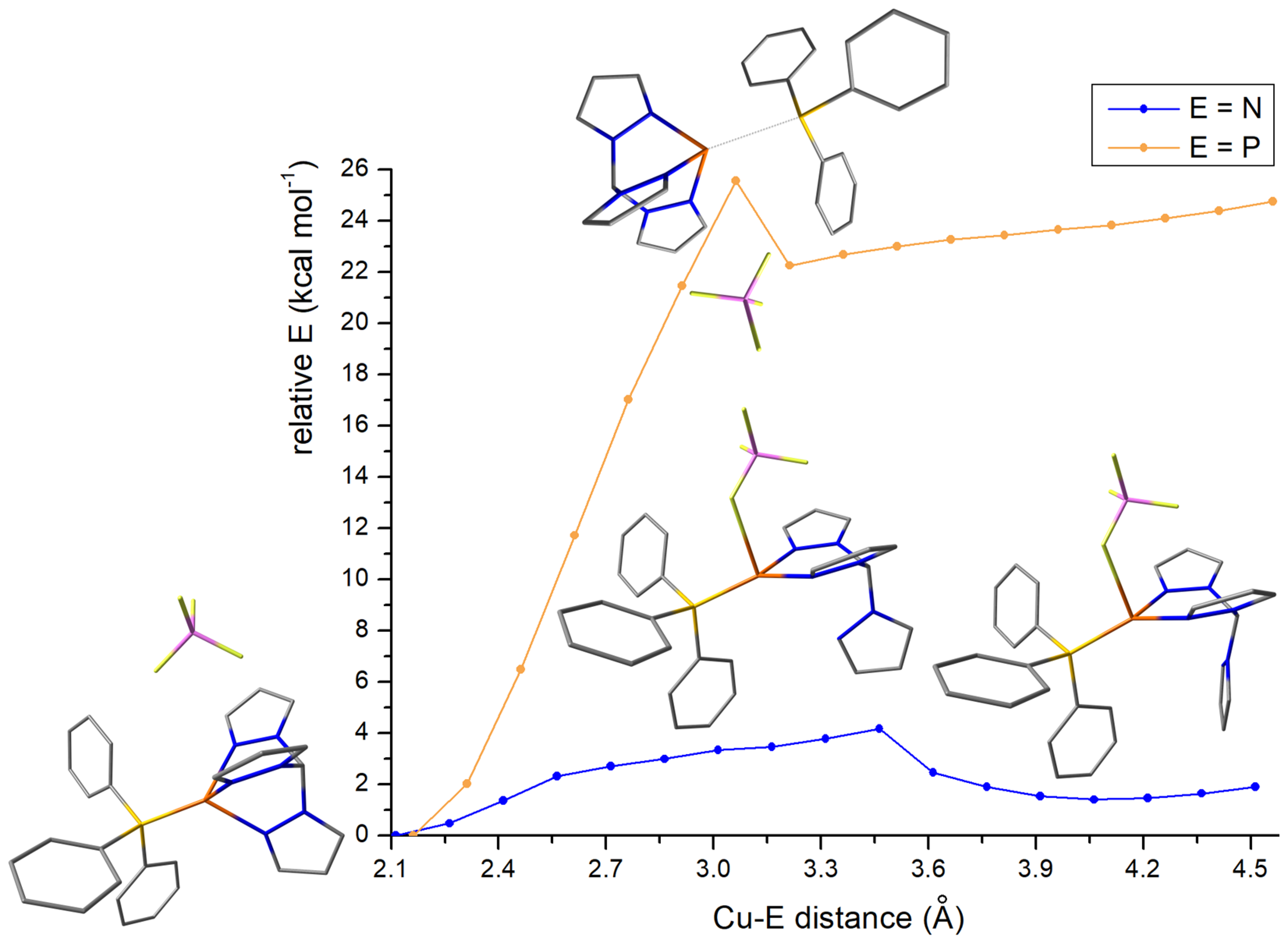 Crystals 14 00162 g008