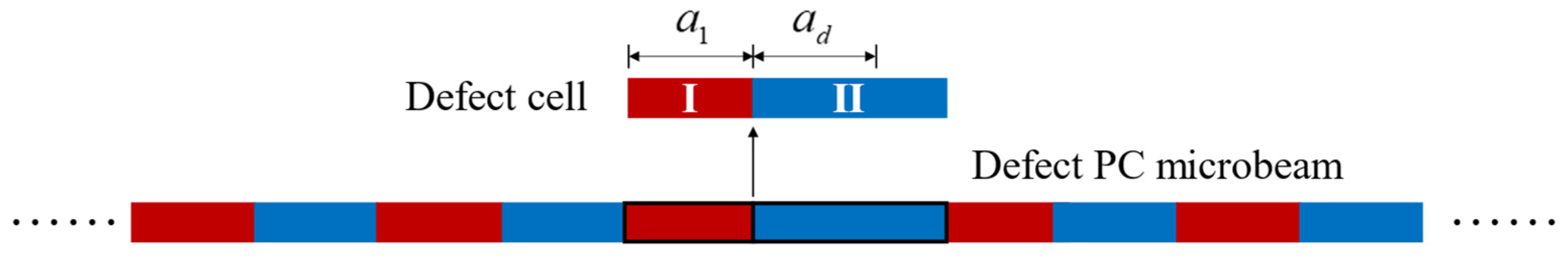 Crystals 14 00163 g003