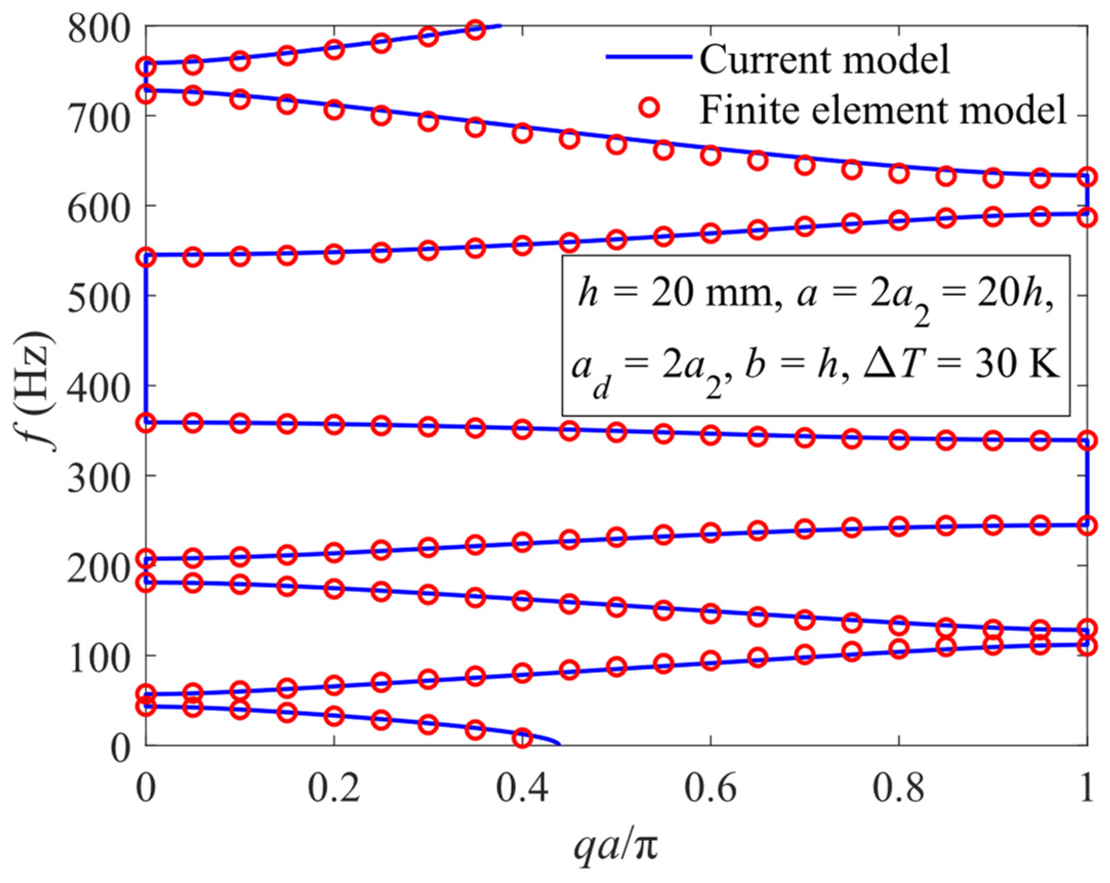 Crystals 14 00163 g004