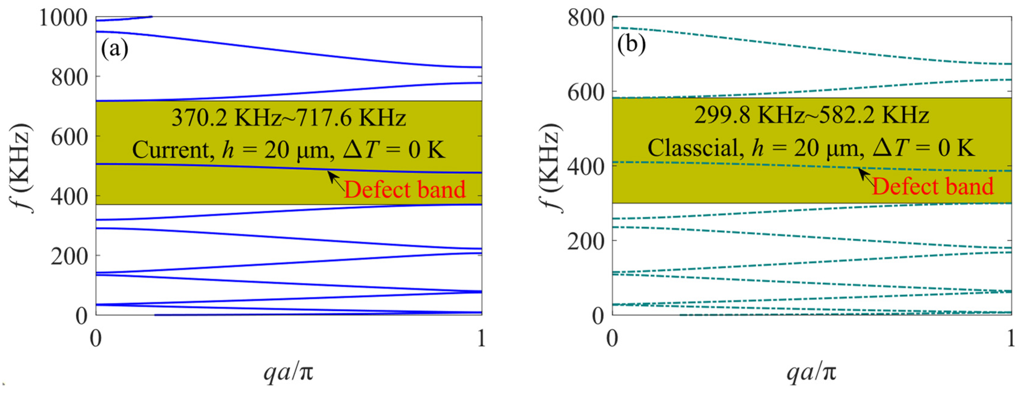 Crystals 14 00163 g006a