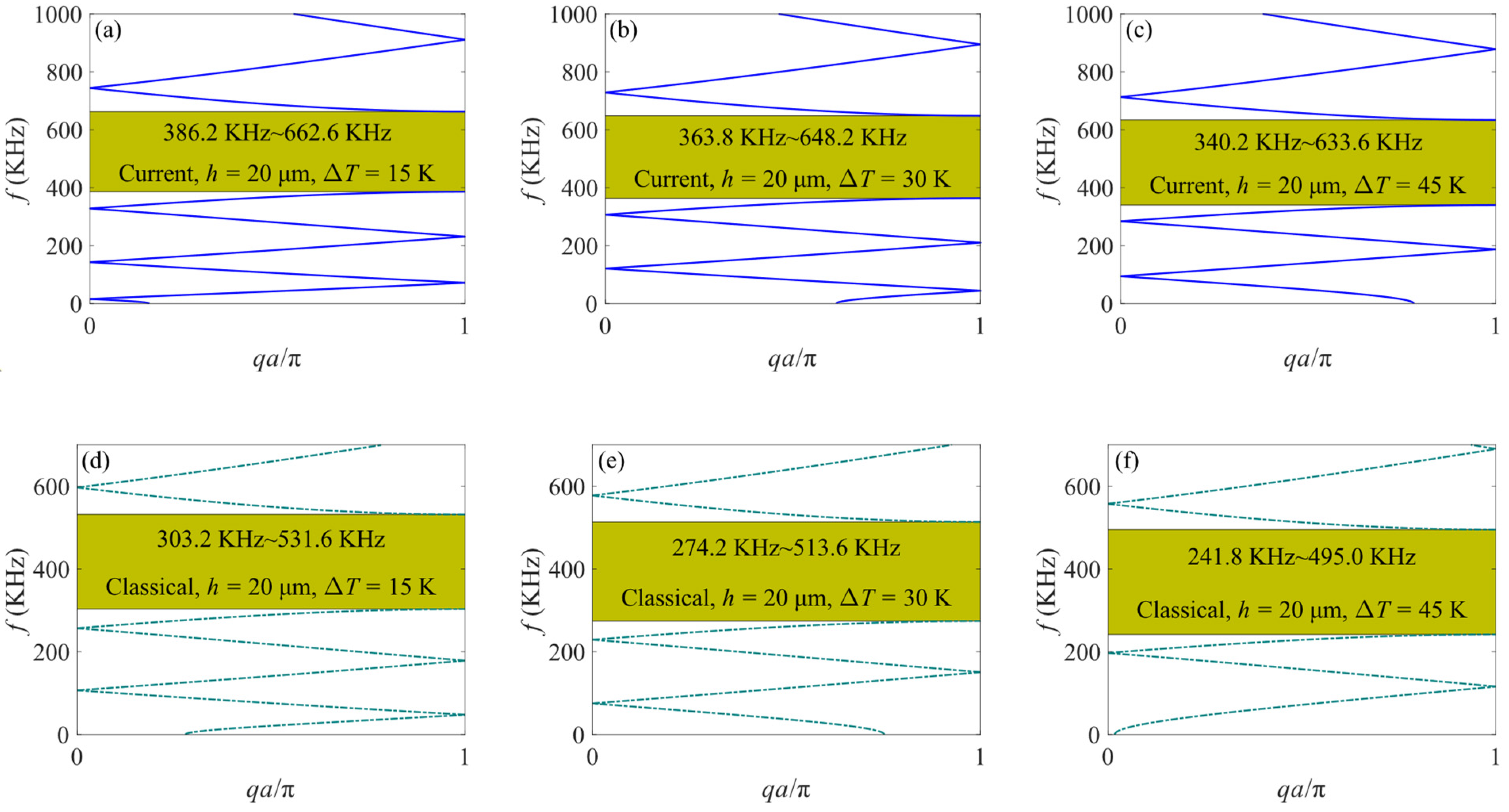 Crystals 14 00163 g008