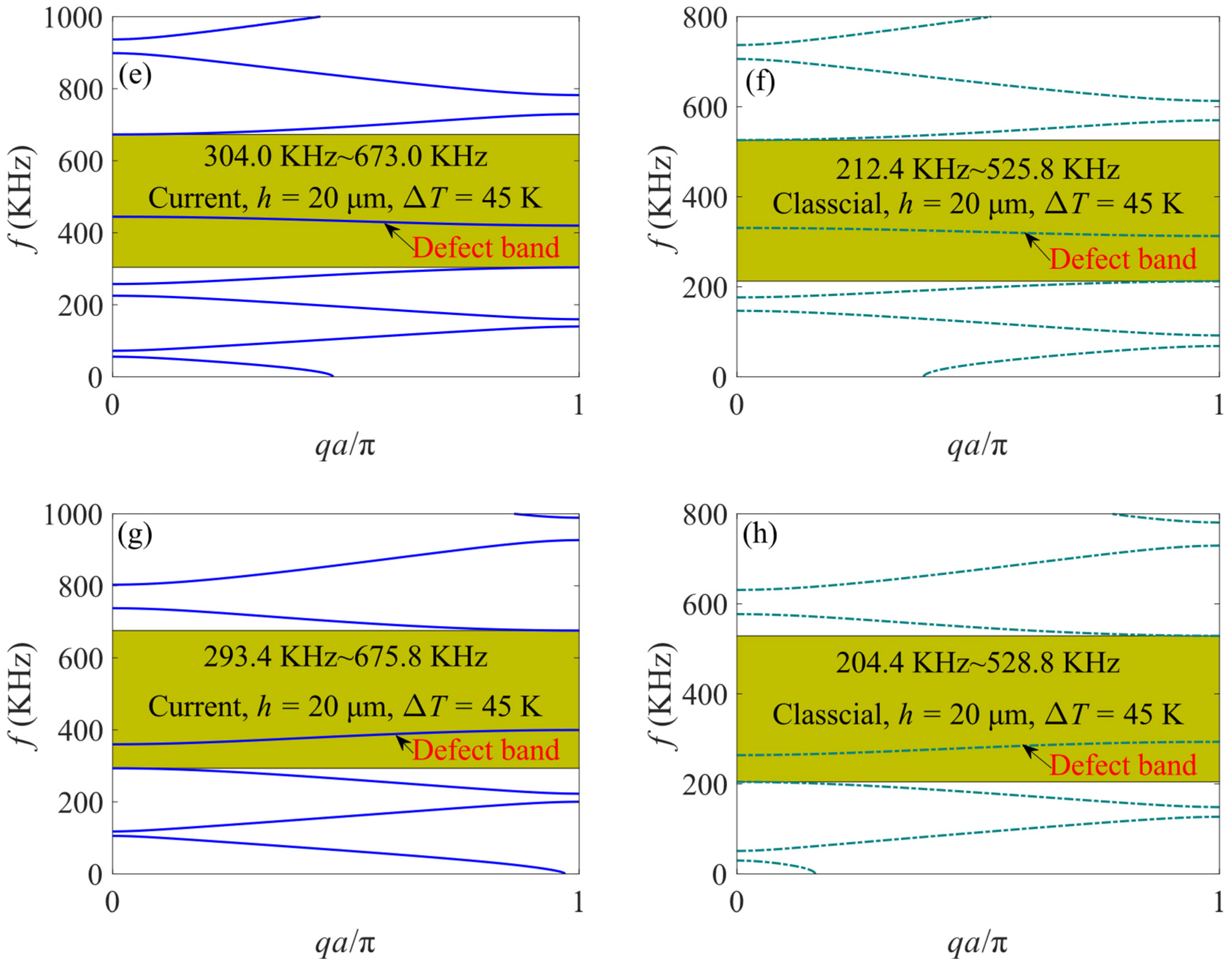 Crystals 14 00163 g009b