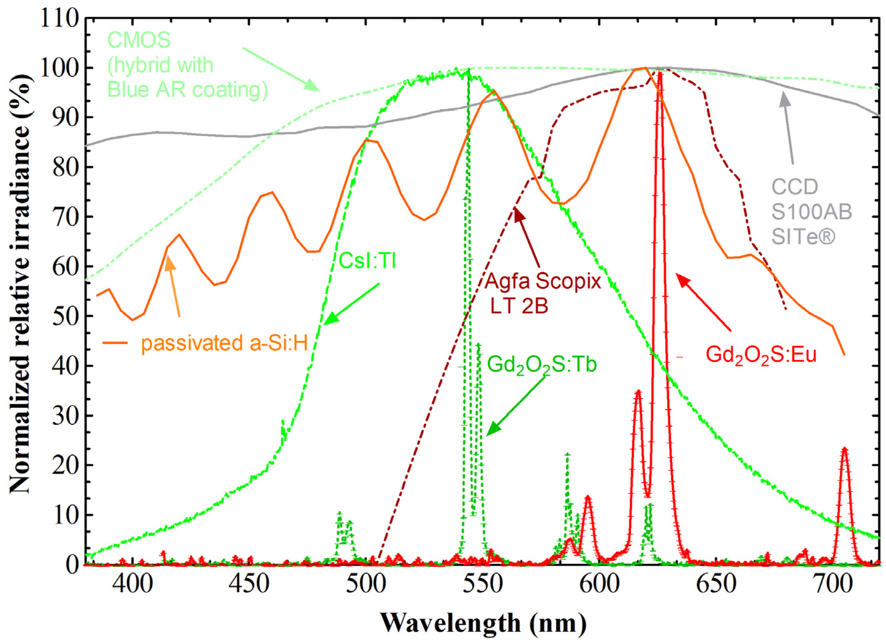 Crystals 14 00169 g005 Crystals 14 00169 g005
